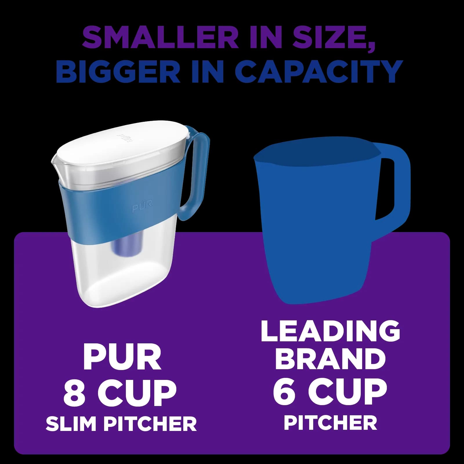 Professional Water Filtration with Alarm, 8-Cup Slim Filter Pitcher - Plastic 8 cup Model 5BC3E9