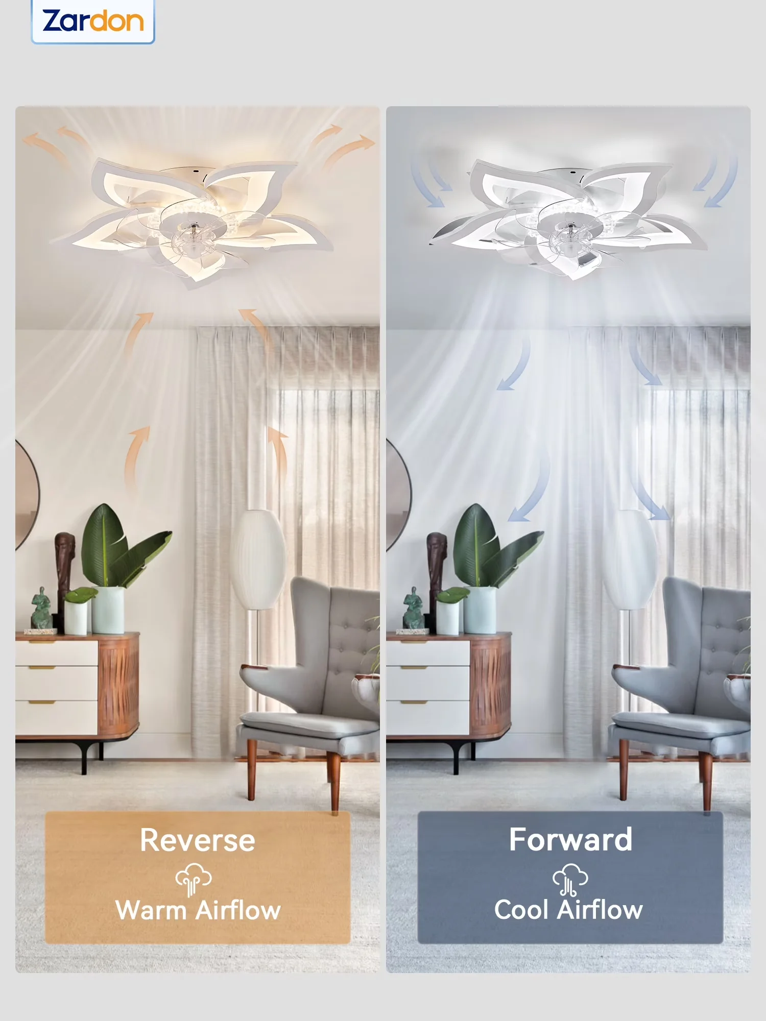 Quality Ceiling Fan with LED, Energy Efficient, Smart Technology Capable - White Acrylic for Living Room, Indoor Model B771F9