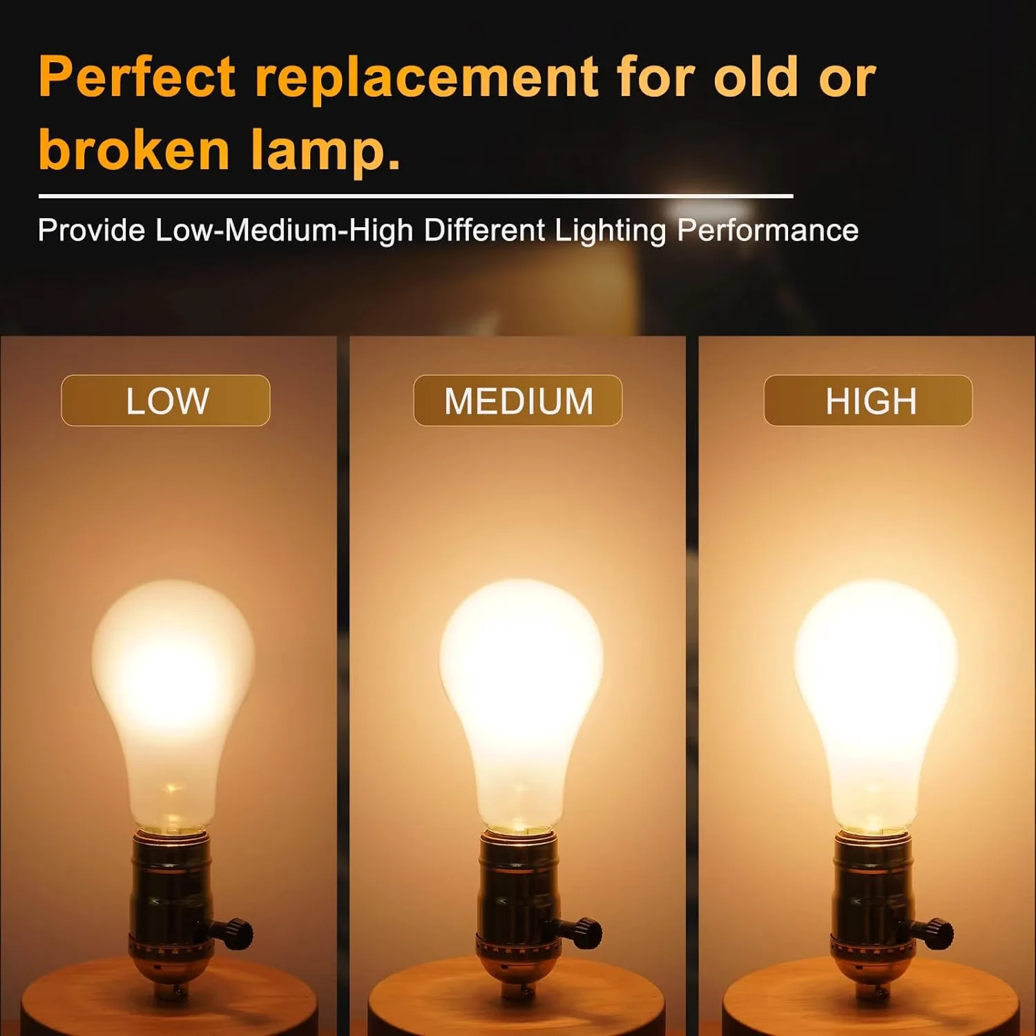 Versatile Lamp Set with Repair Parts, 3-Way Socket Replacement, UL Listed - Model 7BC5B6