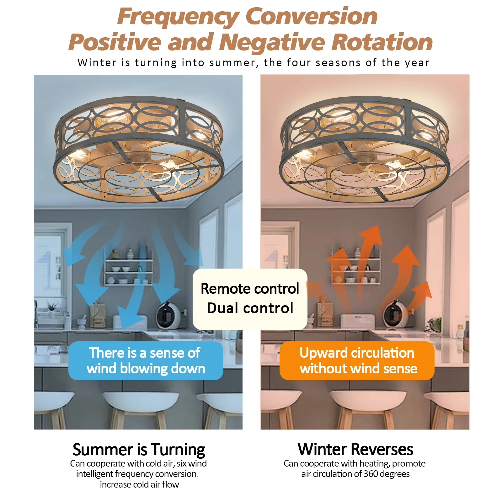 Essential Ceiling Fan with Farmhouse, Modern, Remote Controlled for Bedroom, Kitchen - Model B66D43
