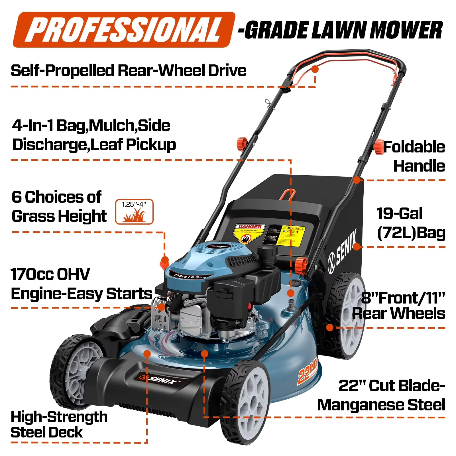 Efficient Push Mower with Adjustable Cutting Height, Single Lever Height Adjustment - Model 744D86