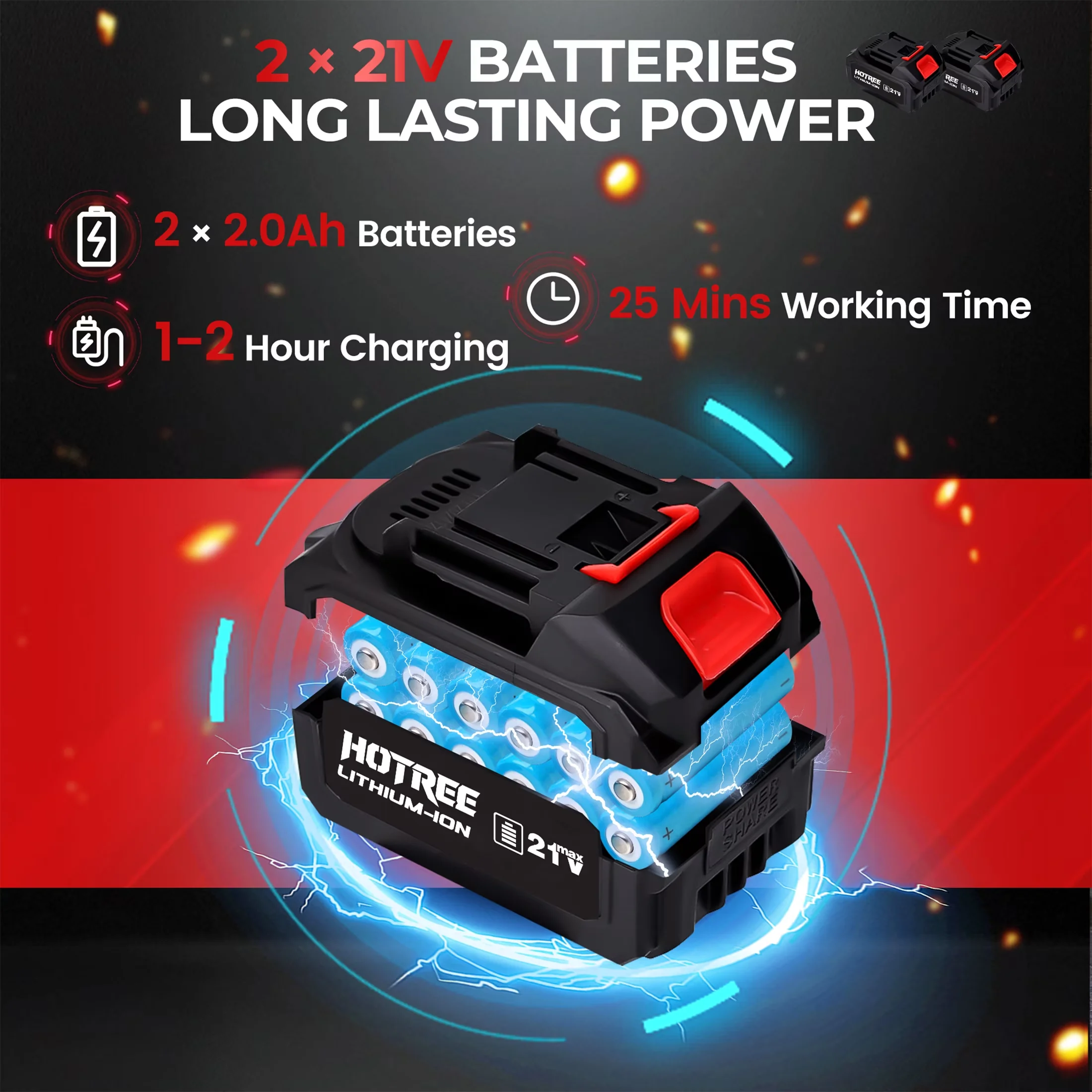 Leaf Blower Versatile with Battery, Cordless Electric, 6 Speed Mode for Patio - Model 6FBFB3