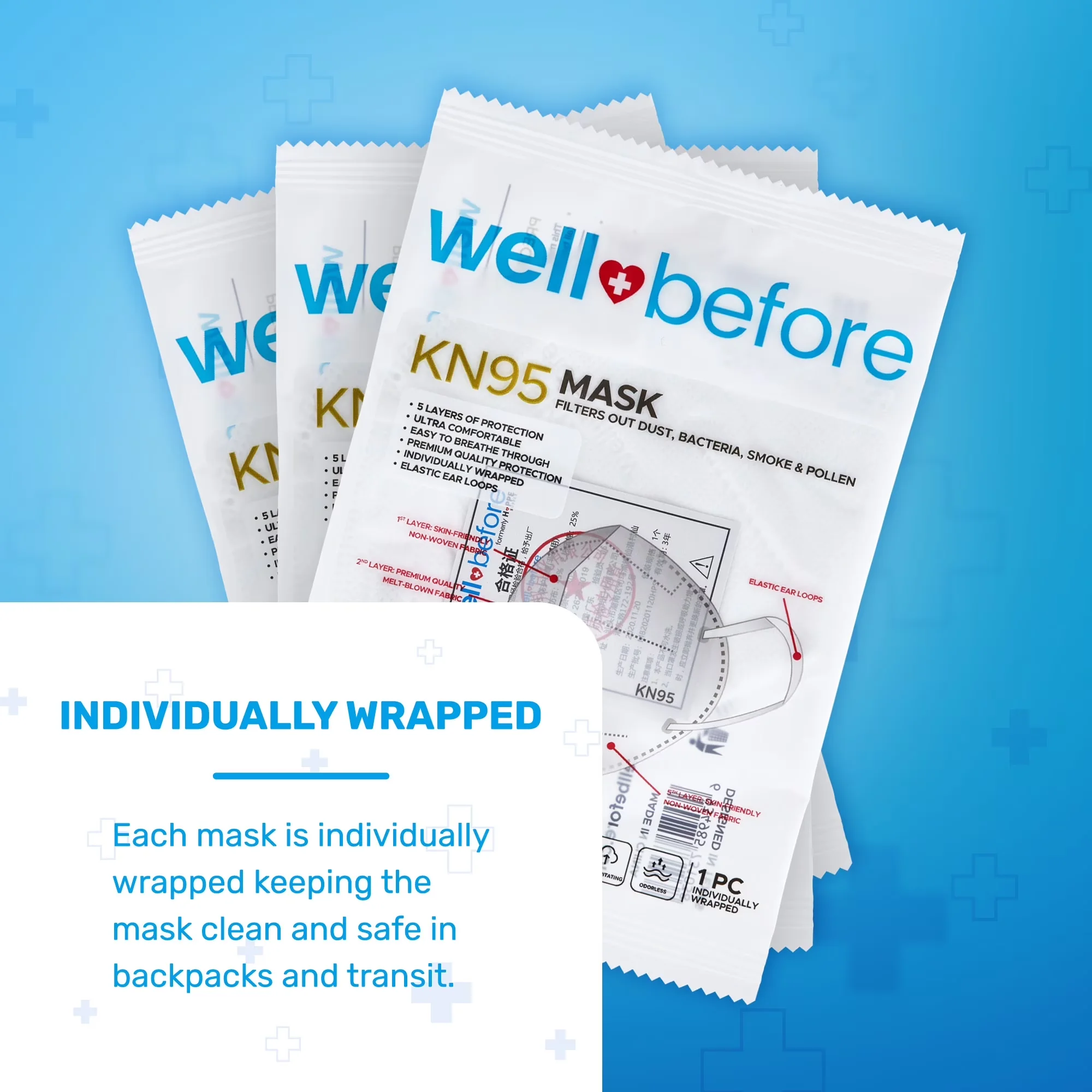 Protective Equipment Stylish with Disposable, Ergonomic - White Non-Woven Fabric Model 635618