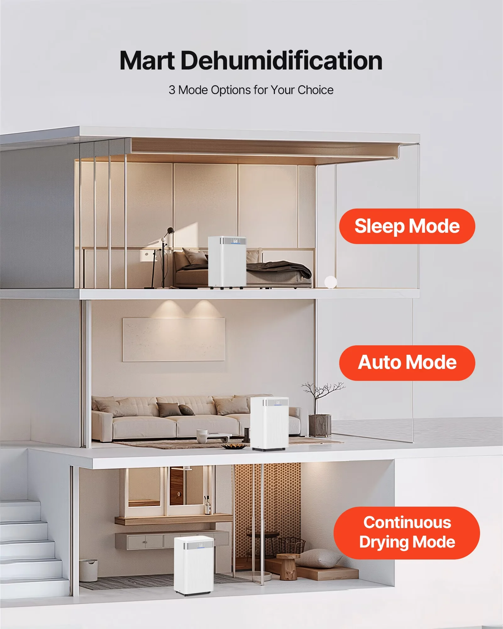 Classic Dehumidifier with Smart Technology Capable, 35 Pints - White for Home, Commercial Model 196D16