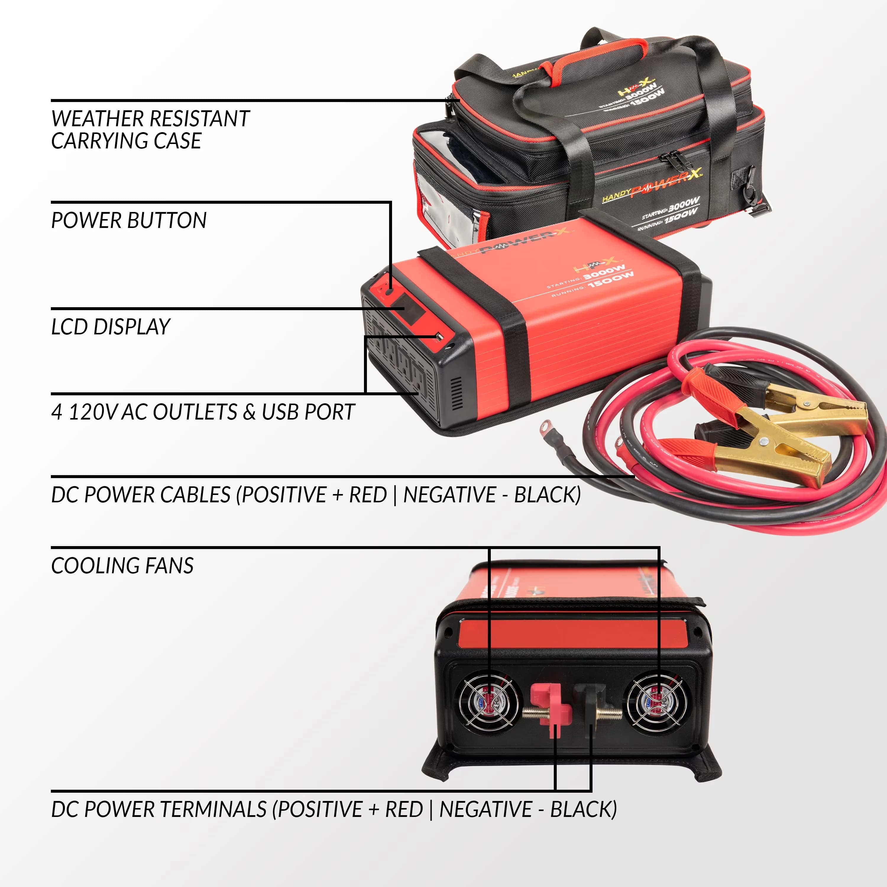 Stylish Generator with 1500W, Usb Port, X 1500W Pure Sine Wave Inverter - Model 4B2191