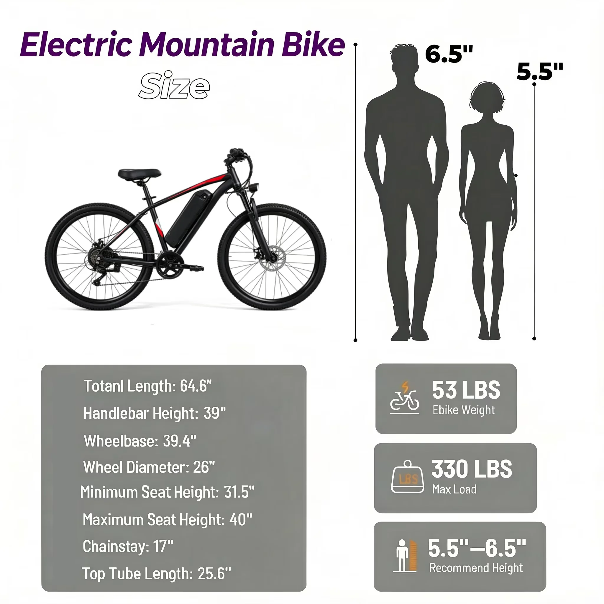 Durable Electric Bike with Battery, 500W, 36V - Black - Built to Last Model 4C8E8D