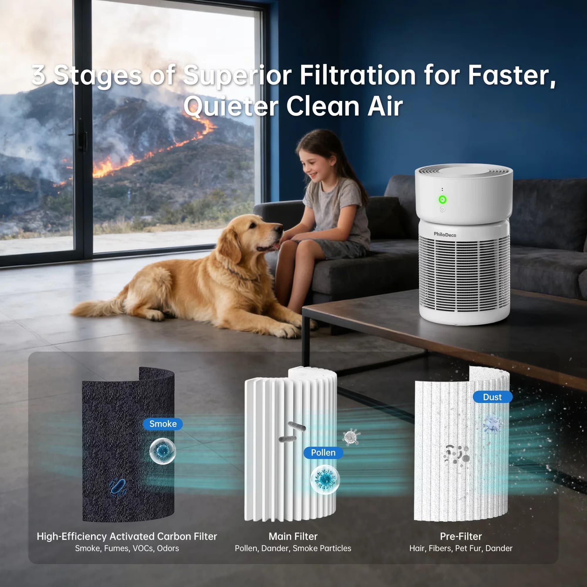 Reliable Air Purifier with Automatic Shut-Off, Filter Change Indicator, Variable Speed - White Model 572606