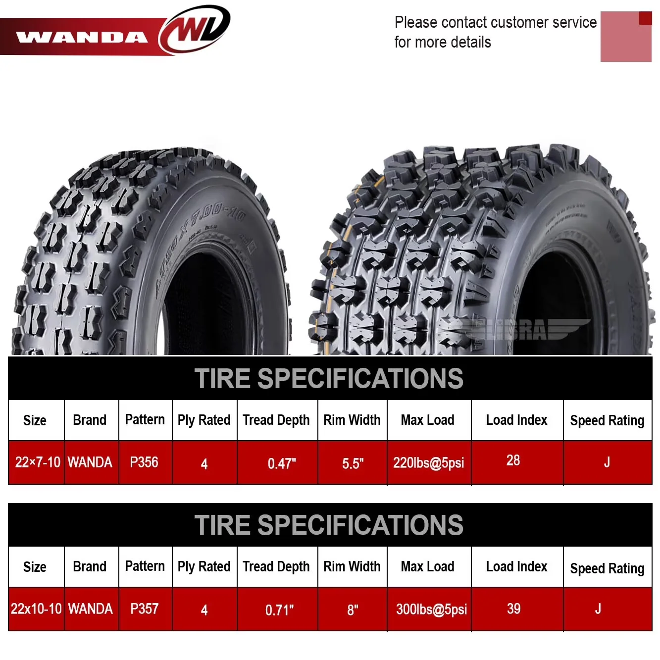Compact Atv Tire with Smooth, Puncture Resistant, (2) 20x7-8 - 93-17 - Premium Collection Model C0DE6C