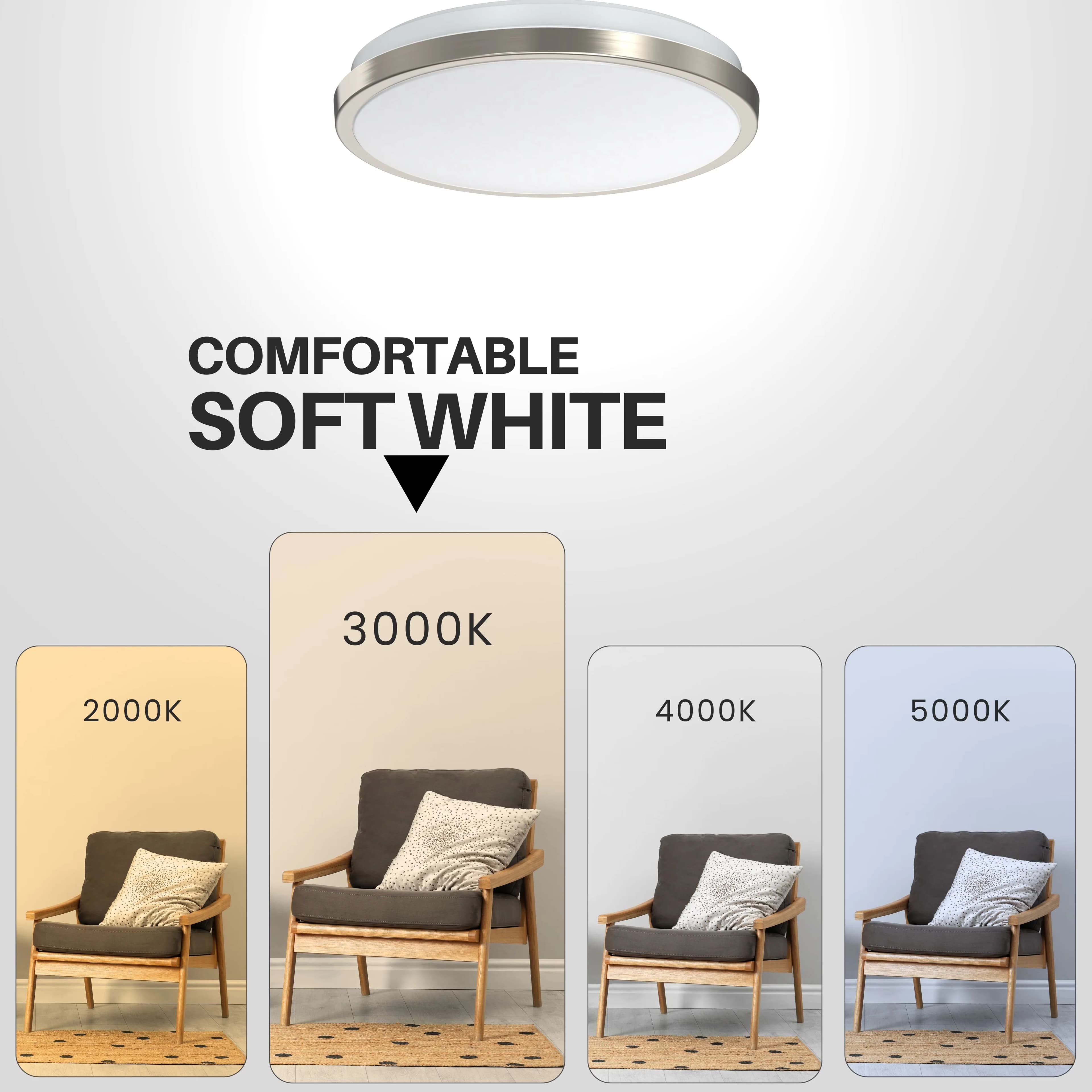 Classic Ceiling Lights Fixture with LED, Modern, FCC certified: Passed safety test - Metal Model D46DBC