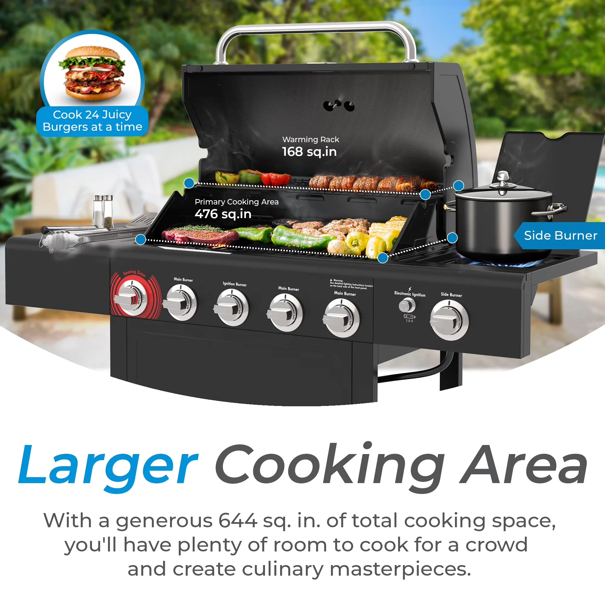 Classic Gas Grill with 66000 BTU, Heat Thermometer, BBQ Propane - Black Stainless Steel for Outdoor, Patio Model E4D30E