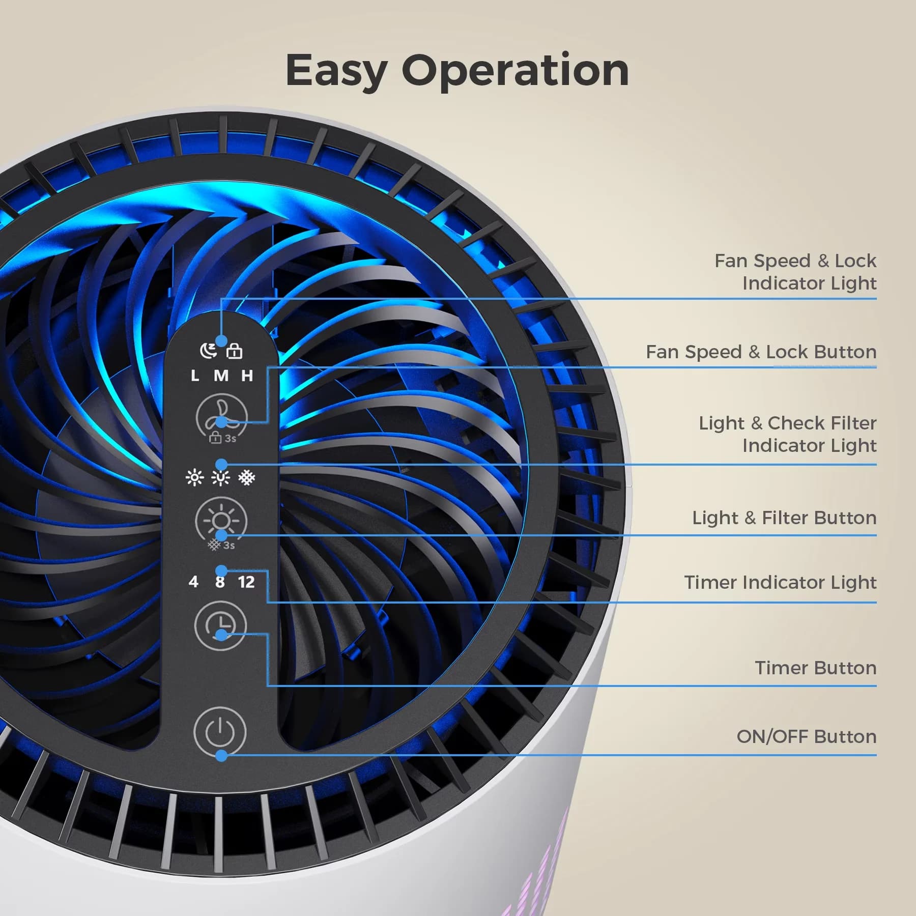 Versatile Air Purifier with Filter Change Indicator, Ultra Quiet 20dB Sleep Mode - White for Home, Bedroom Model D066A1