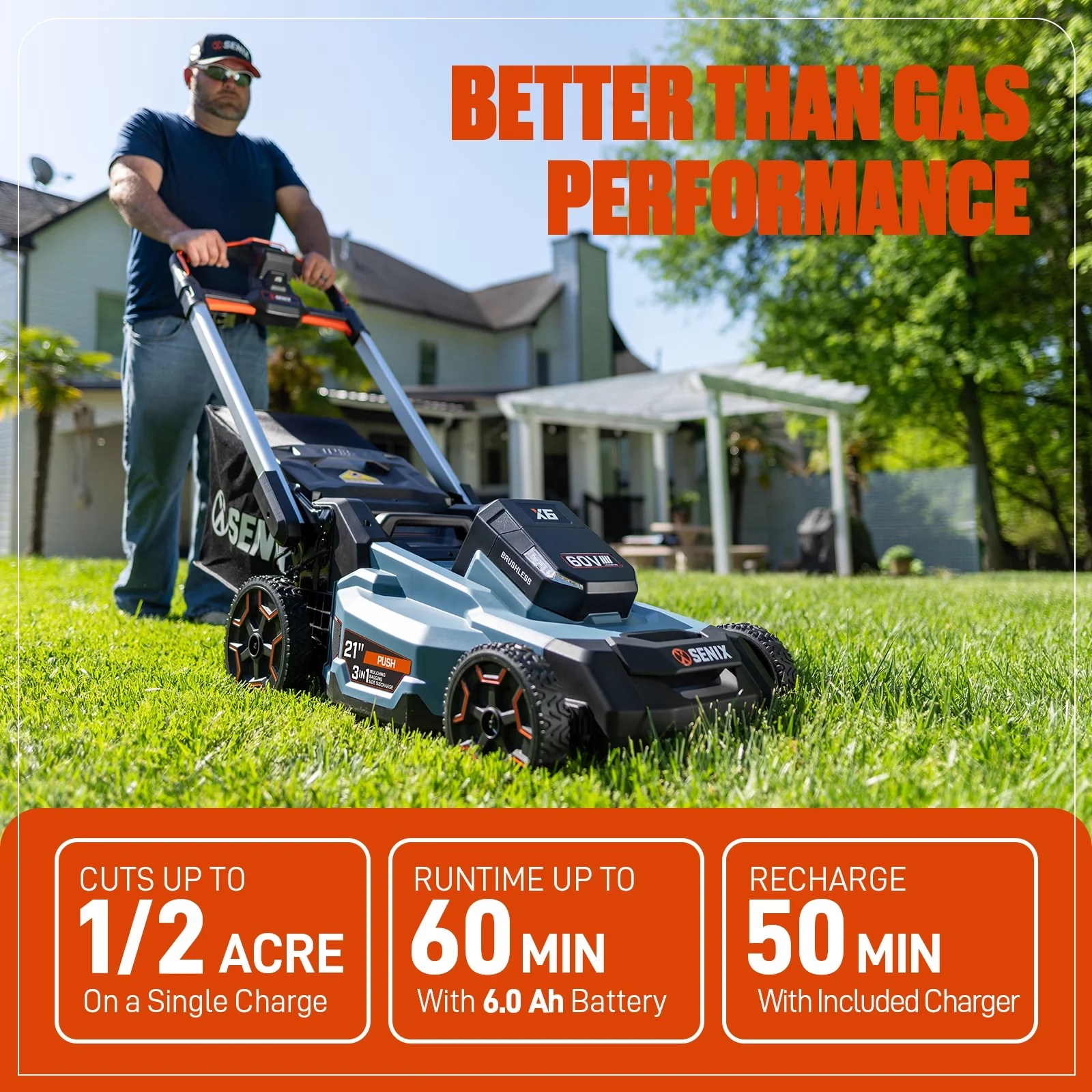 Professional Push Mower with Battery, LED, 60V 21" Cordless Lawn - Ergonomic Design Model 40ED3E