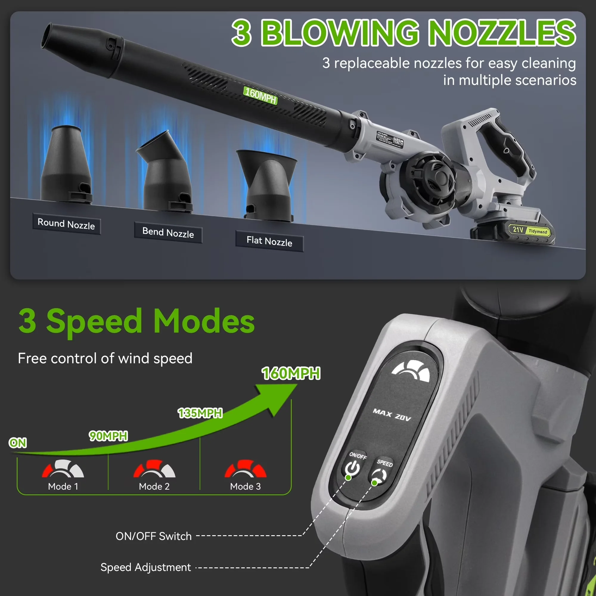 Durable Leaf Blower with Battery, 20V, 20V Cordless for Patio - Easy to Use Model 30C512