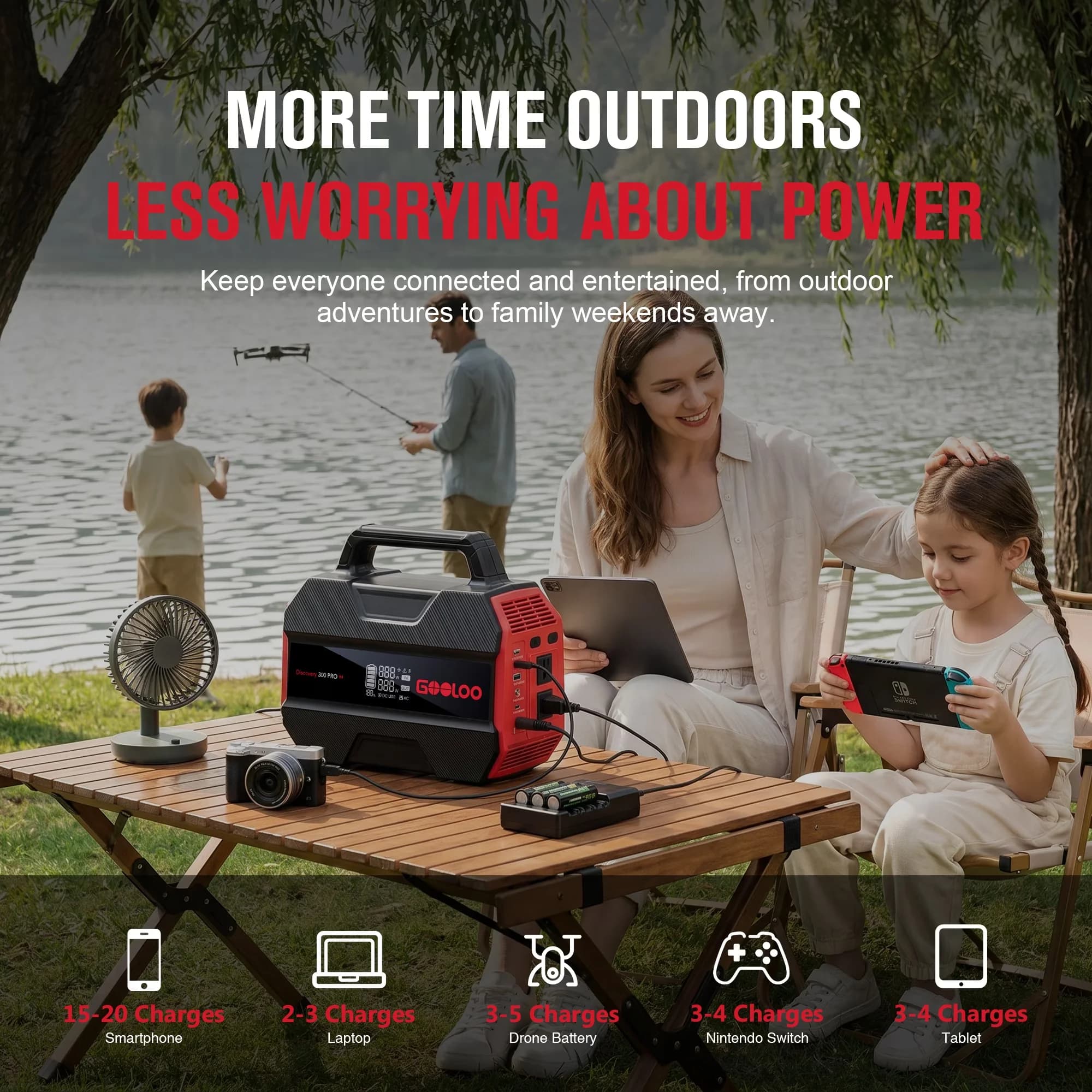 Professional Generator with 300W, 12V, Short Circuit Protection for Camping, Rv - Model 5B335A