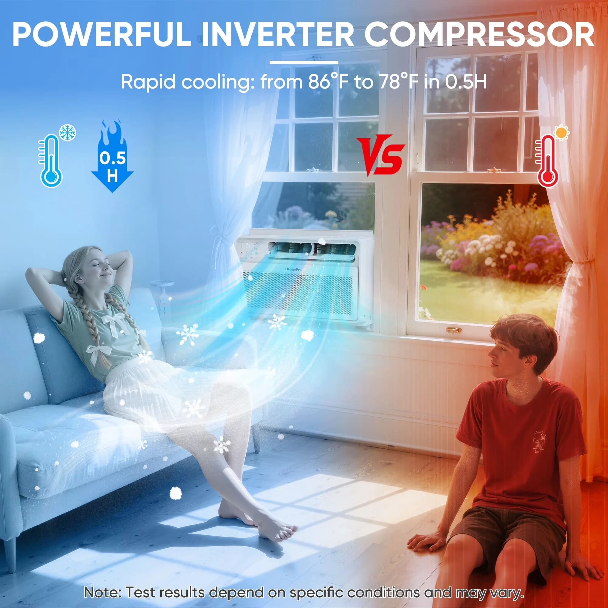Air Conditioner Efficient with 10000 BTU, Smart Technology Capable, Energy Efficient - White Model 1AF413