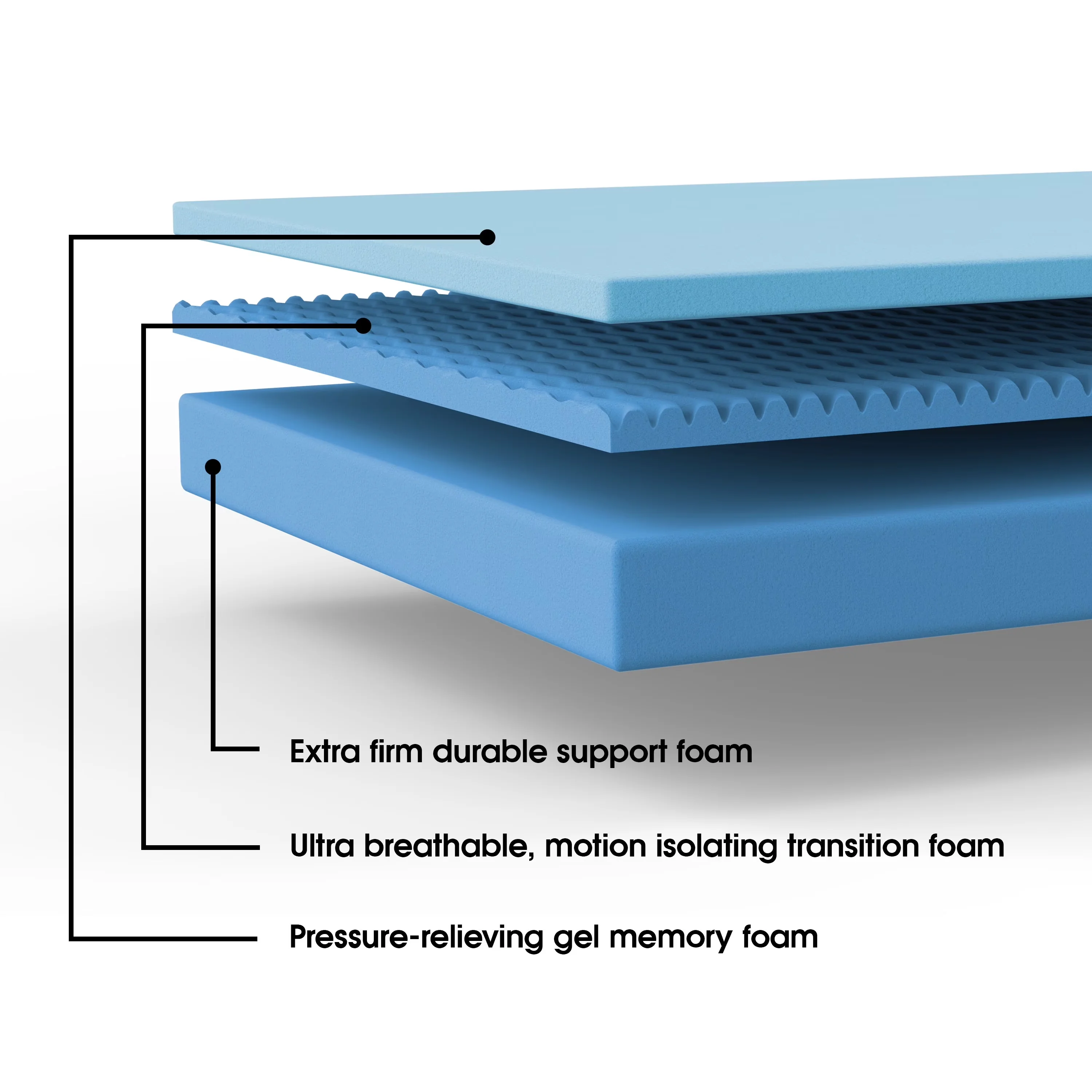 Mattresses Accessory Professional with Mattress-In-A-Box, TXL - Memory Foam Model 8A4A58