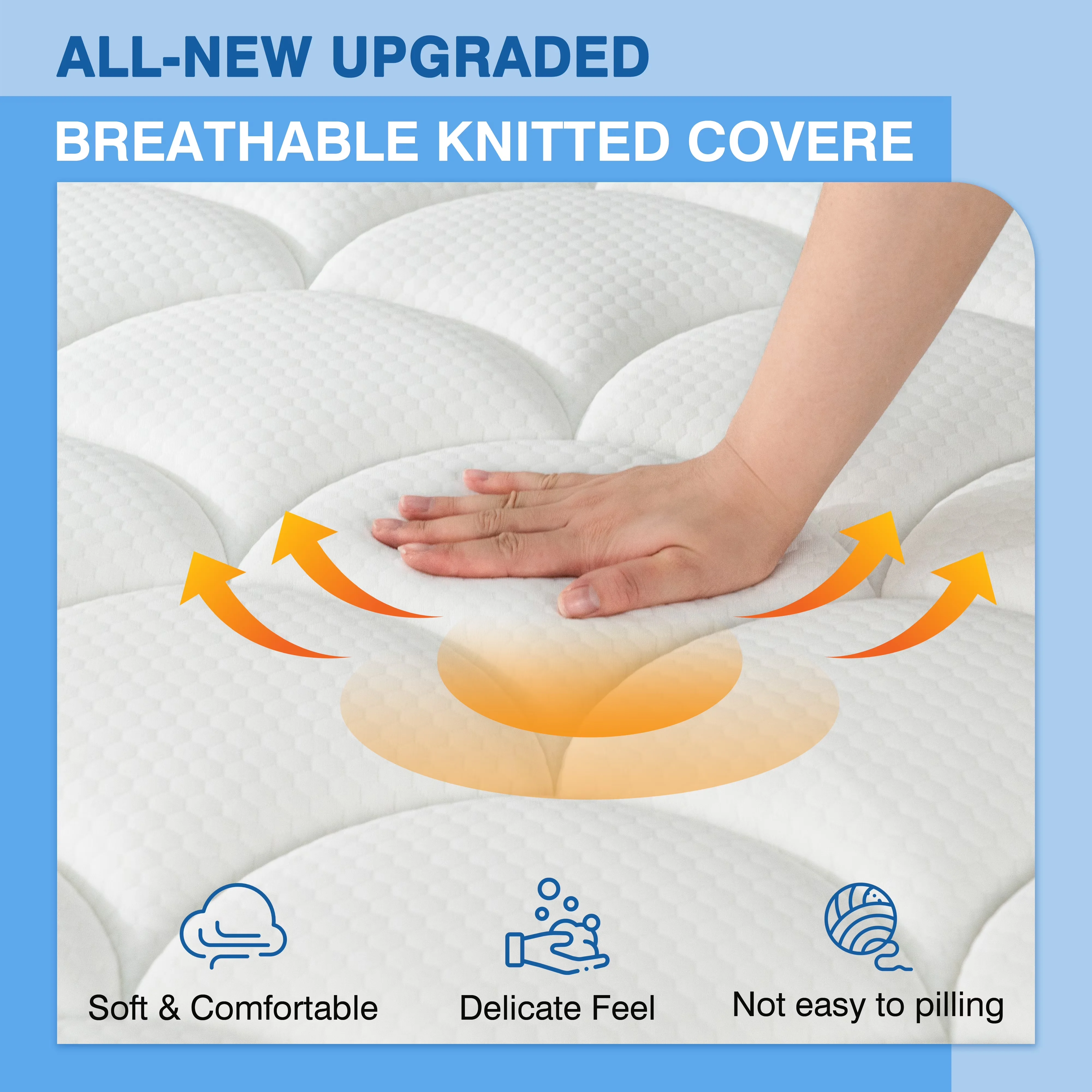 Quality Mattresses Accessory with Cooling Technology, Breathable Construction - Blue Memory Foam Model 92EC20