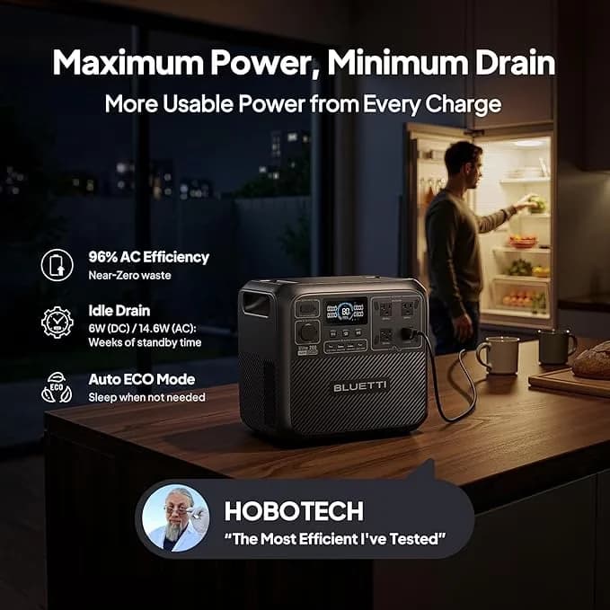 Essential Generator with 2600W, 2073.6Wh LiFePO4 Battery, Solar - Black for Camping Model C20CF0