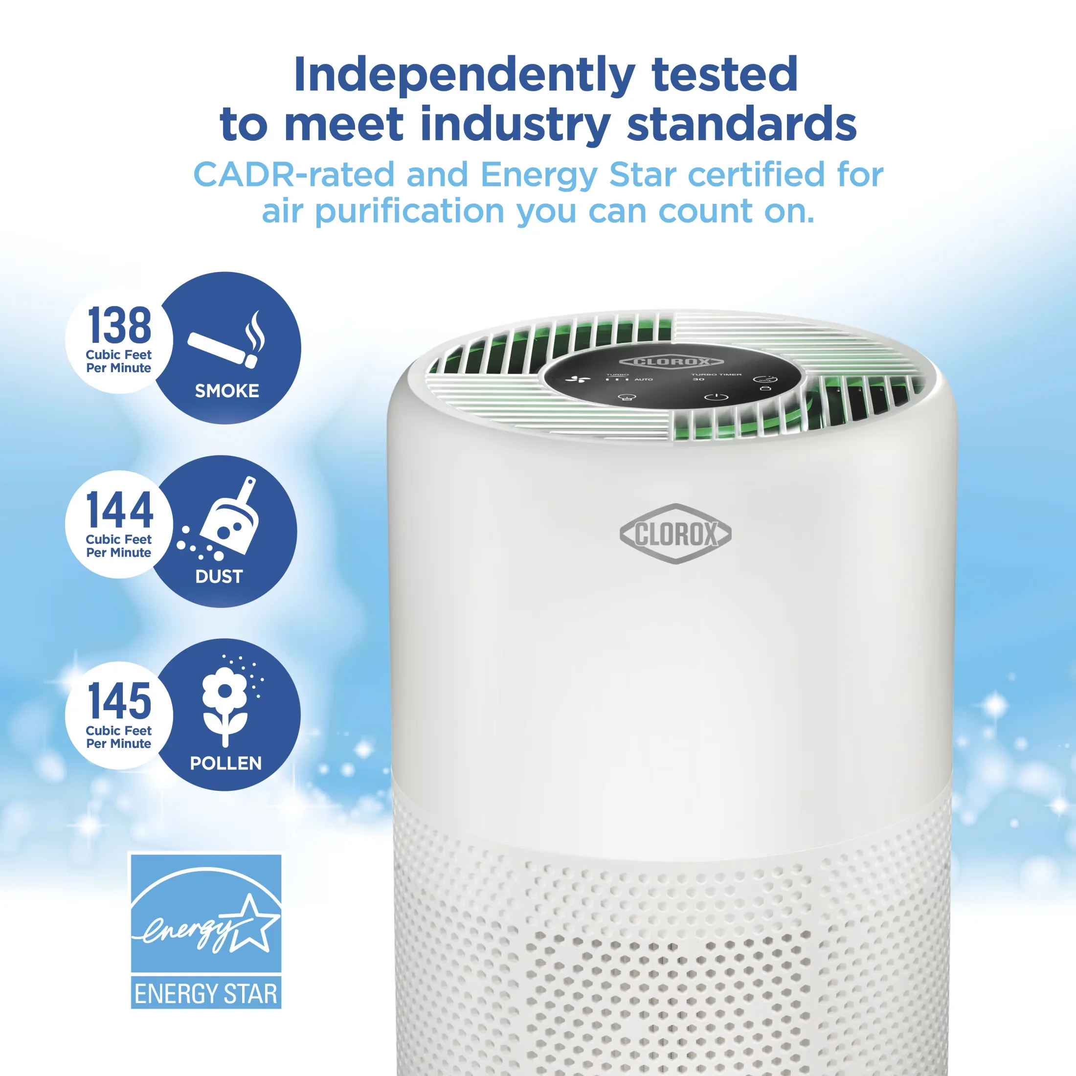 Compact Air Purifier with Variable Speed - White Turbo - Professional Series Model 25E298