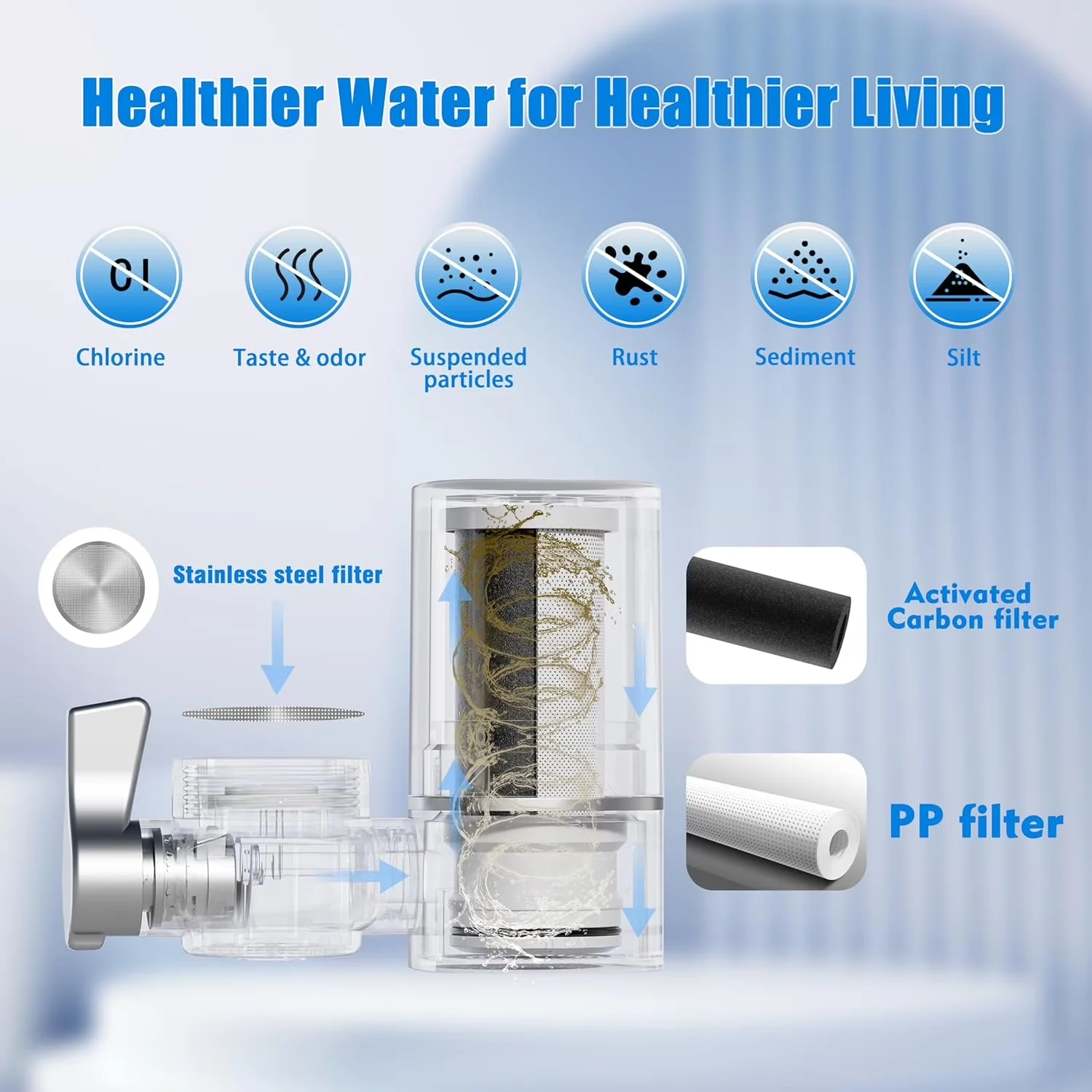 Water Filtration Stylish with Twist And Lock Design, T1 Filter - Plastic White Model 7D116D