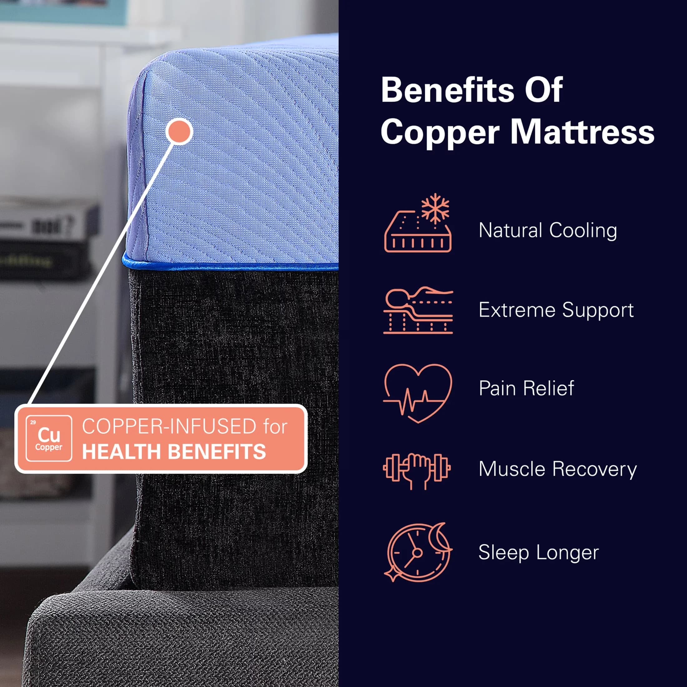 Professional Mattresses Accessory with Cooling Technology, Low Motion Transfer, Mattress-In-A-Box - Memory Foam, Coils Blue Model 1398DF