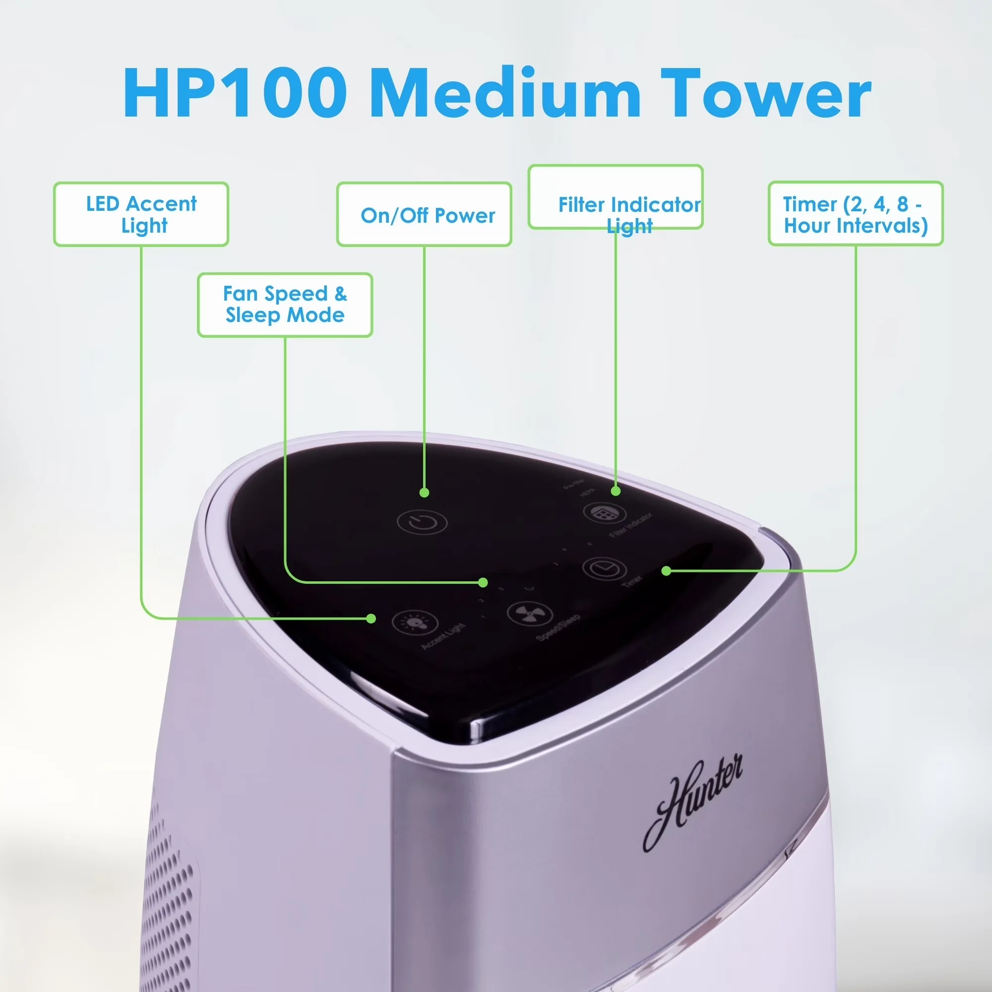 Essential Air Purifier with Filter Change Indicator, Gray & Silver - Silver Model F8B801