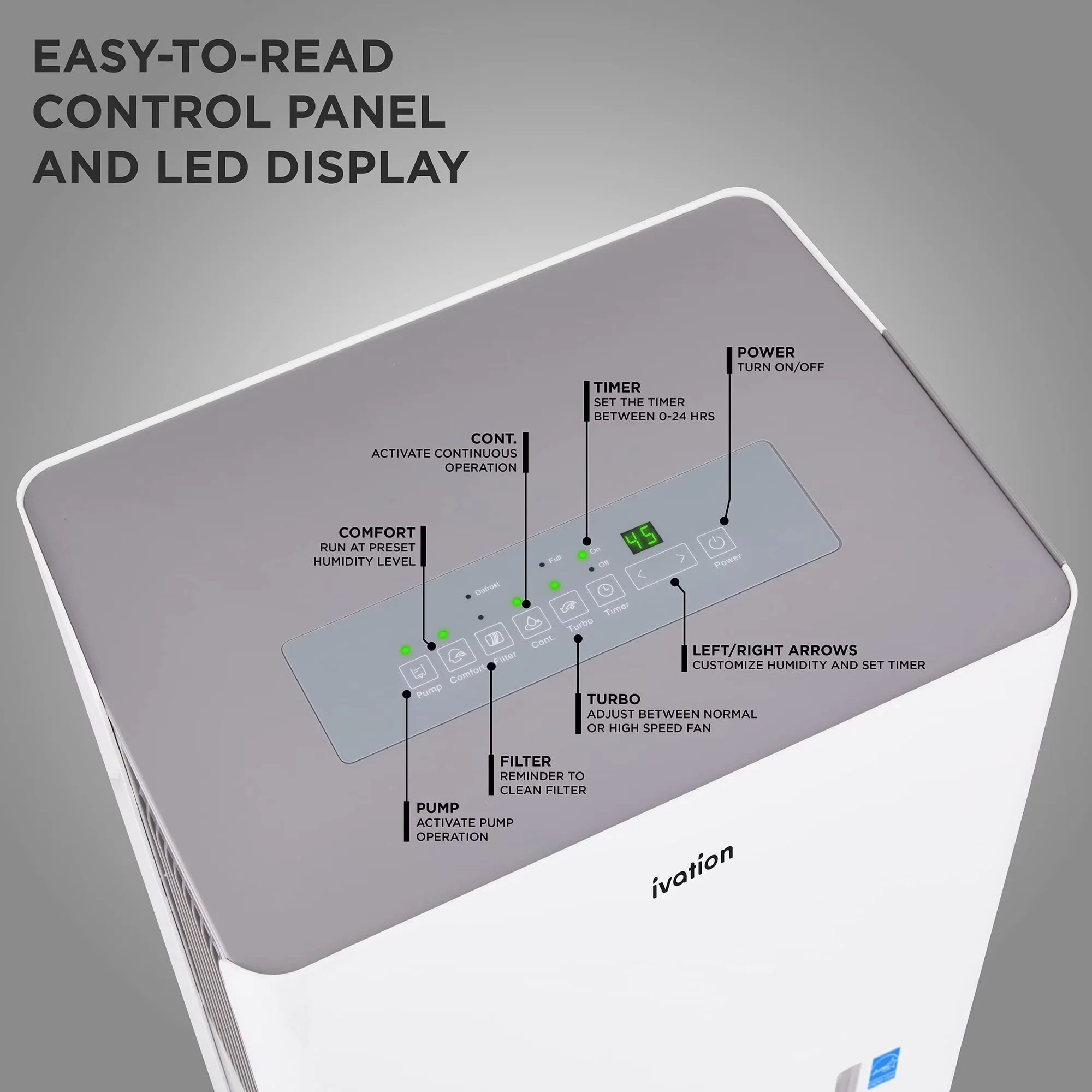 Dehumidifier Versatile with Built-In Pump, 4500 Sq. Ft Energy Star, Hose Connector - White Model CA4324