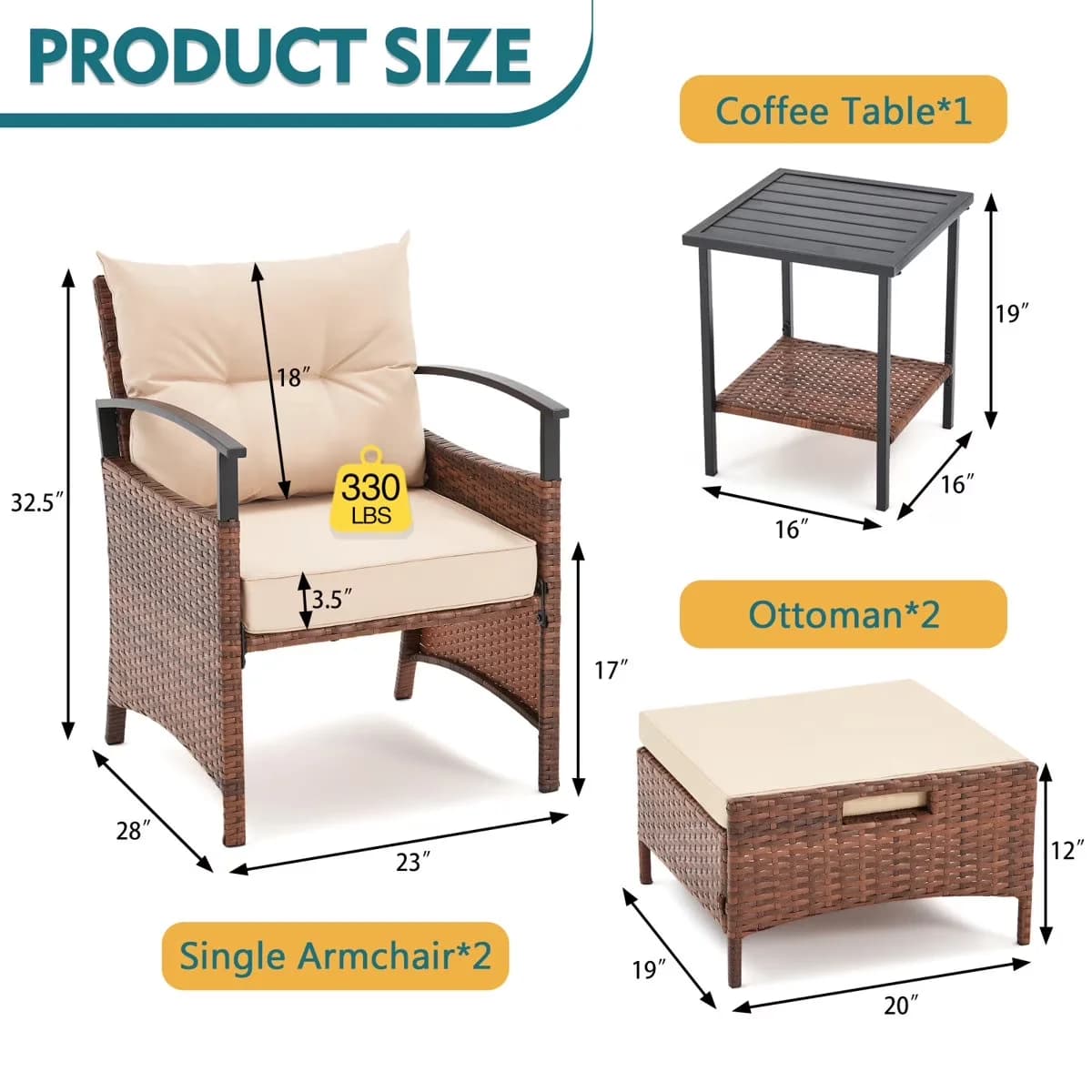 Premium Patio Conversation Set with Rashaan 2, Cushions, Person Sets - Beige Model 92E843