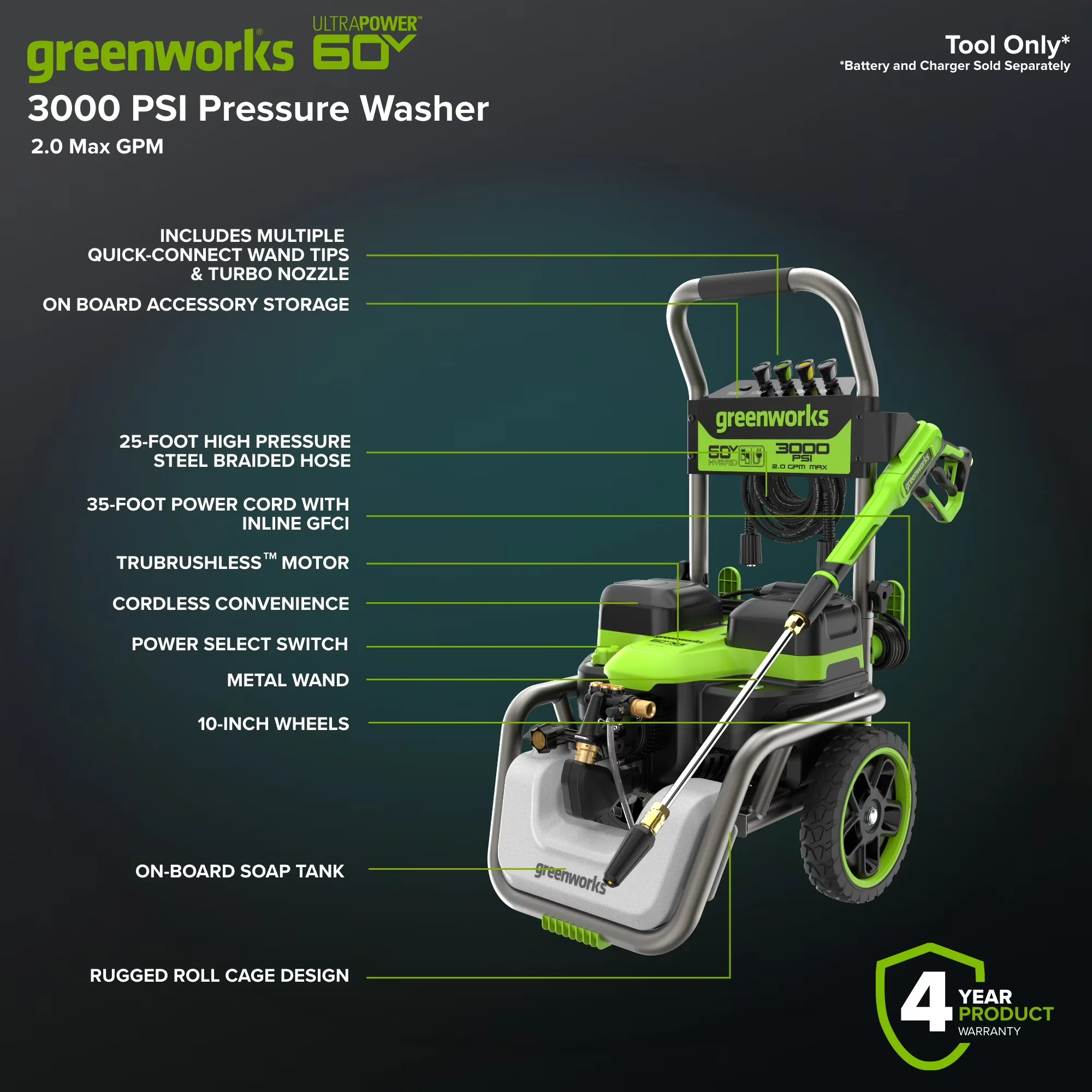 Efficient Pressure Washer with Battery, 60V, Hybrid 60V 3000 PSI at 2.0 GPM Electric - Model DDF8C9