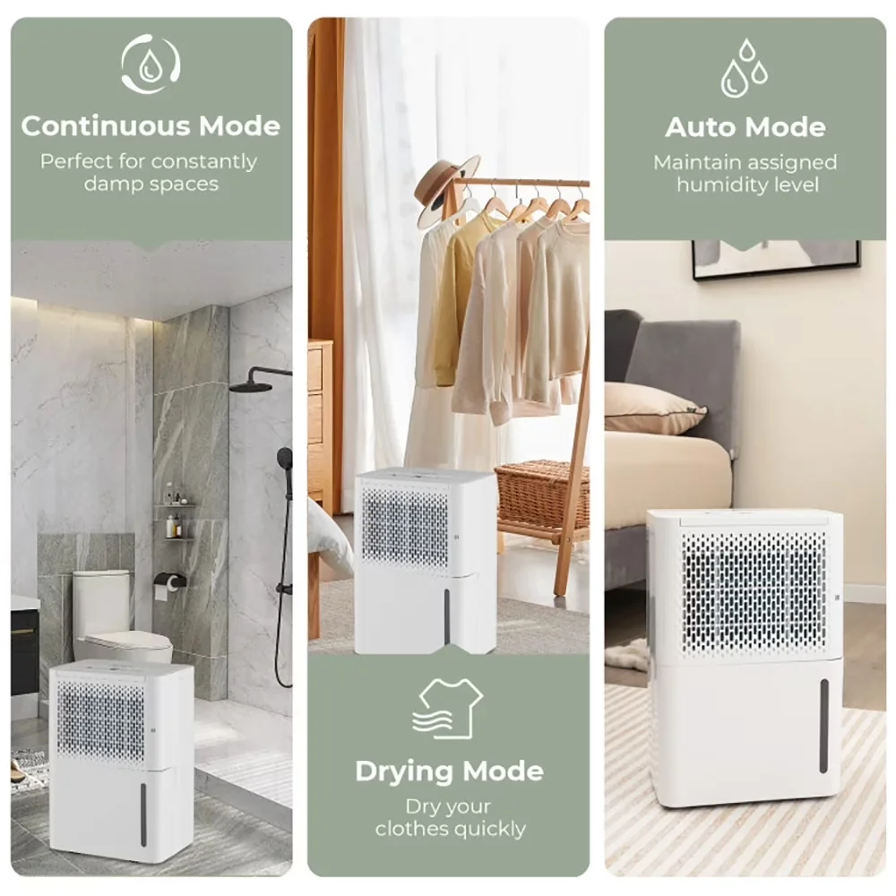 Efficient Dehumidifier with Rated Frequency:60Hz, 2000 Sq. Ft 32 Pint - White for Large Model 1CF4B8