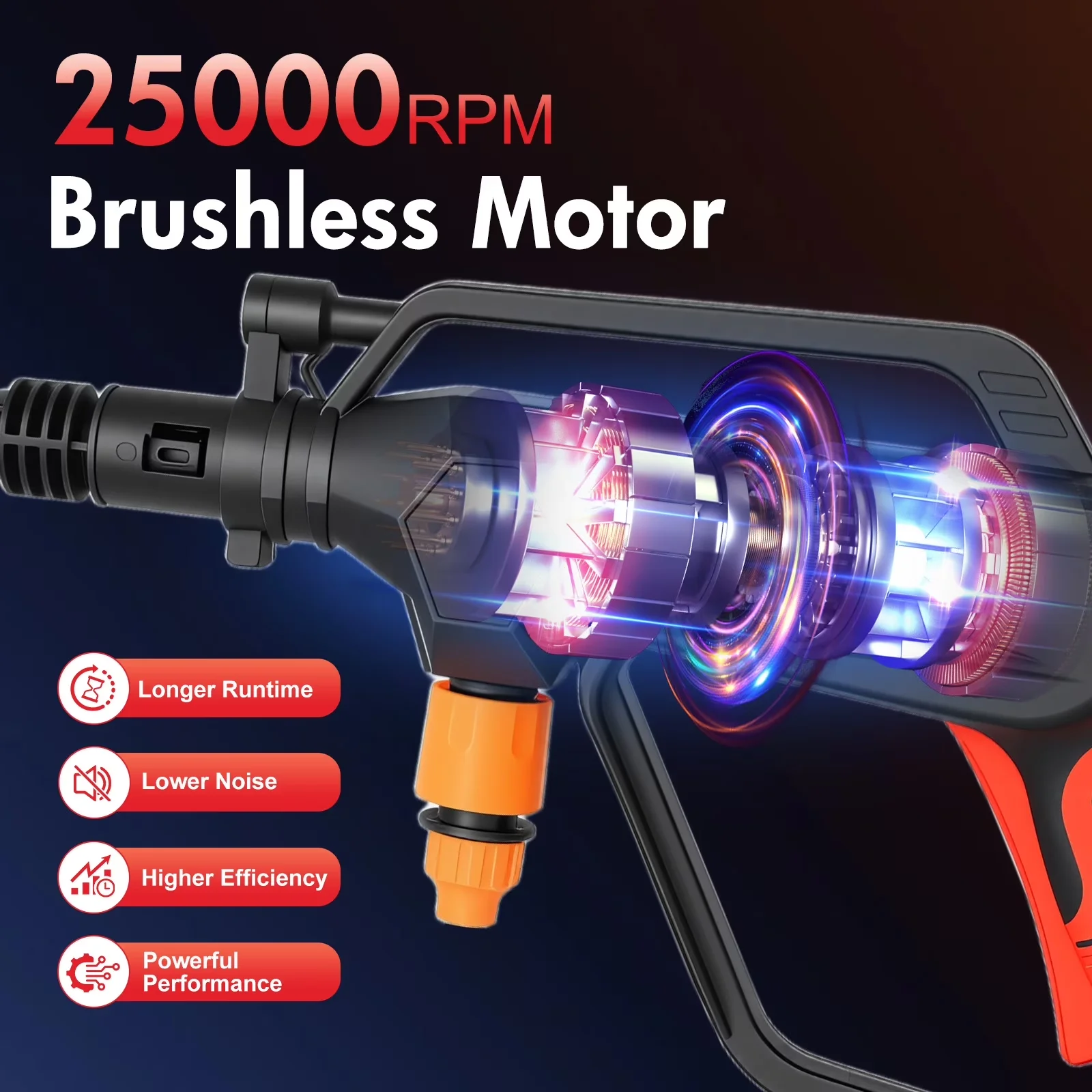 Pressure Washer Professional with Battery, LED, 24V - 1700PSI - Professional Series Model FE5A3D