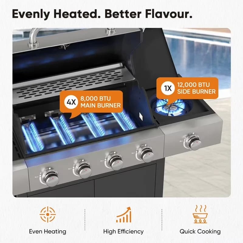 Flat Top Grill Modern with Portable, 4-Burner Propane Gas, Side Burner - Steel Black for Patio, Camping Model 73CED9