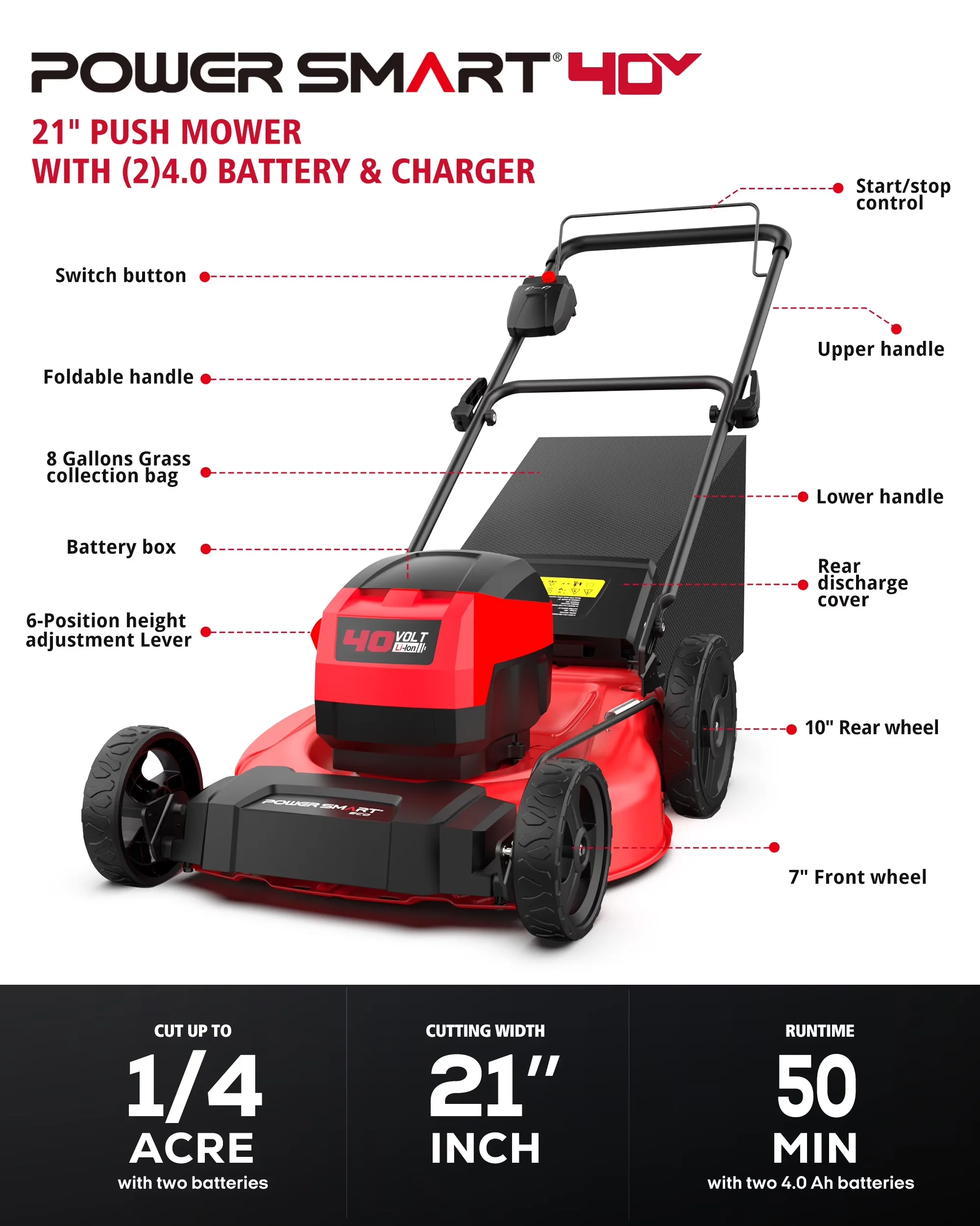 Essential Push Mower with Battery, 40V, 21" 40V Brushless Cordless Lawn - Black Model 9E53EE