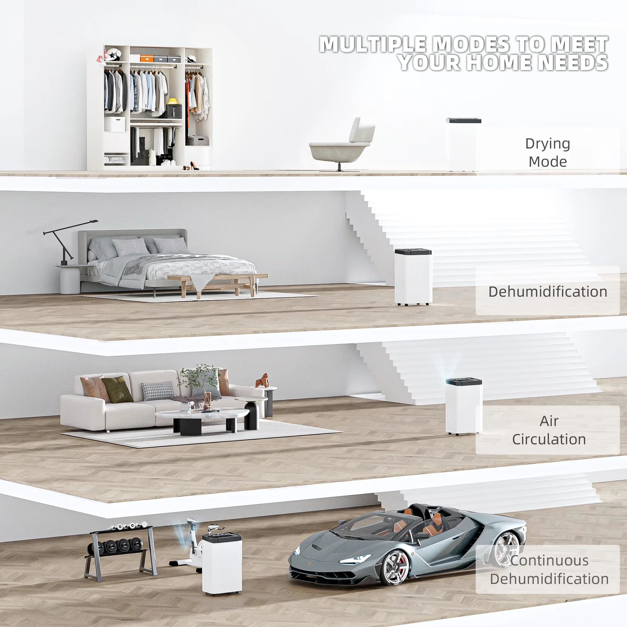 Dehumidifier Sleek with Bucket Full Indicator, Automatic Defrost Control, Energy Efficient - White for Home Model 834D2F