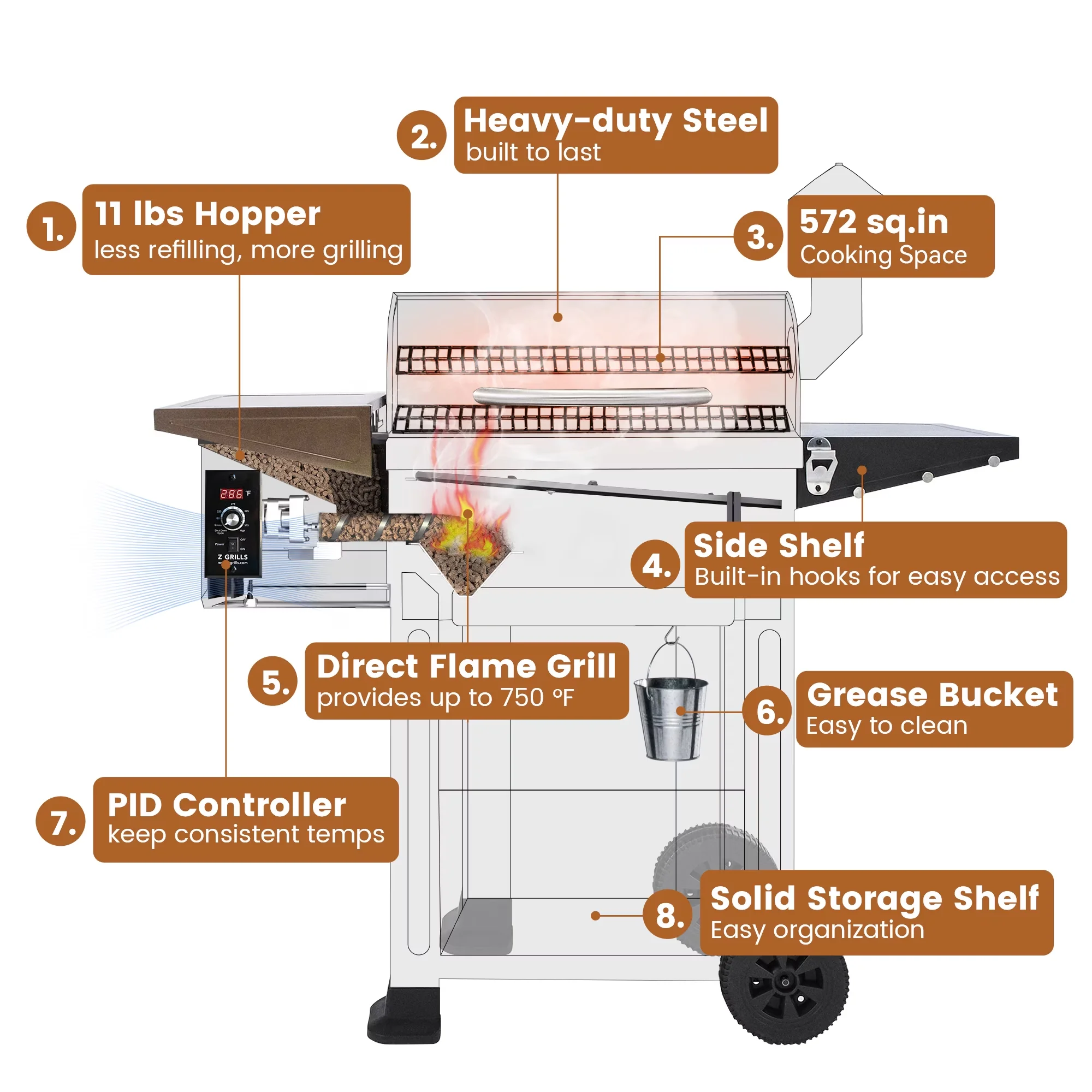 Professional Smoker with Adjustable - Steel 8 in - Reliable Performance Model 37362B