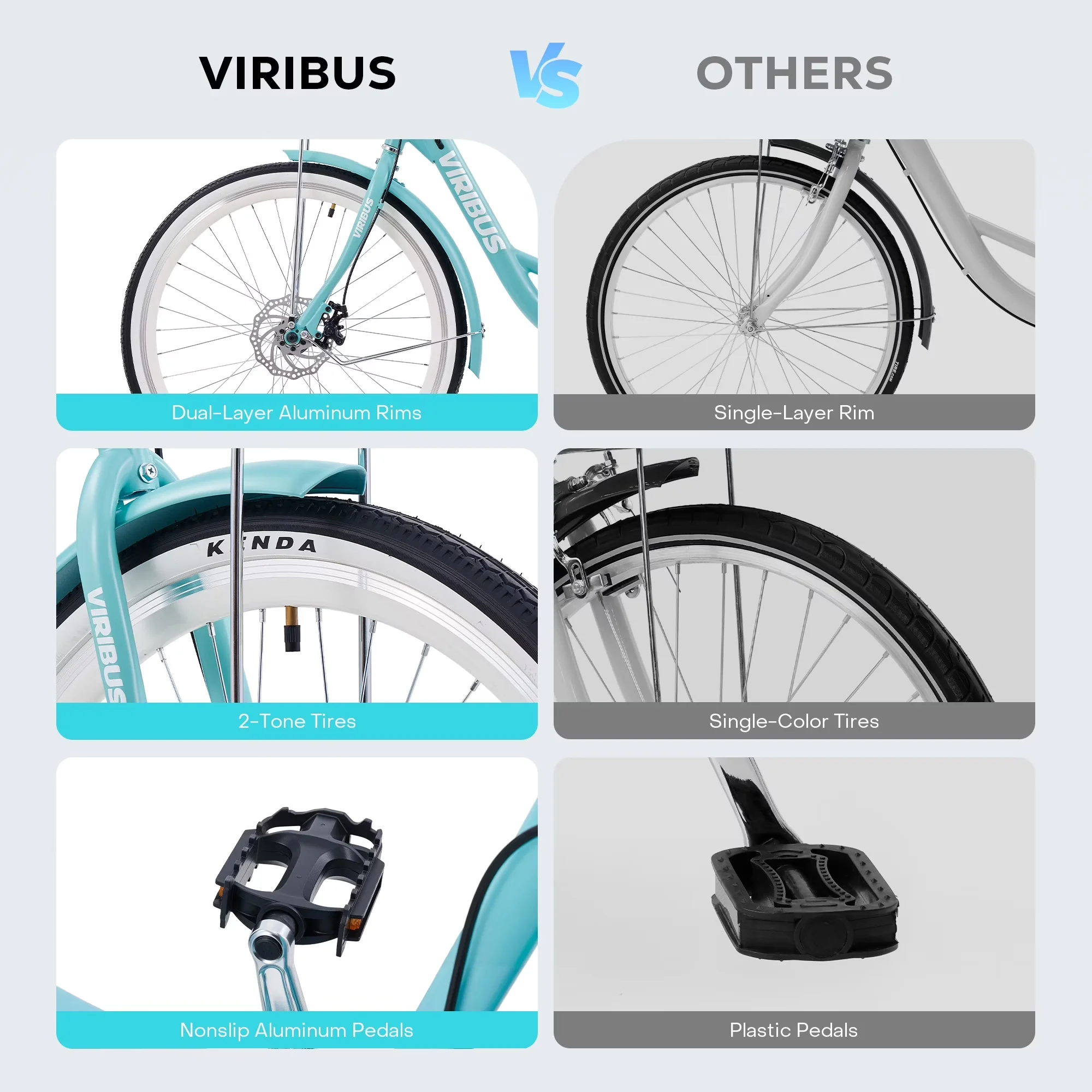Efficient Cruiser Bike with Adjustable Height, 24" Beach - Sky Blue - Quality Construction Model 88A89B