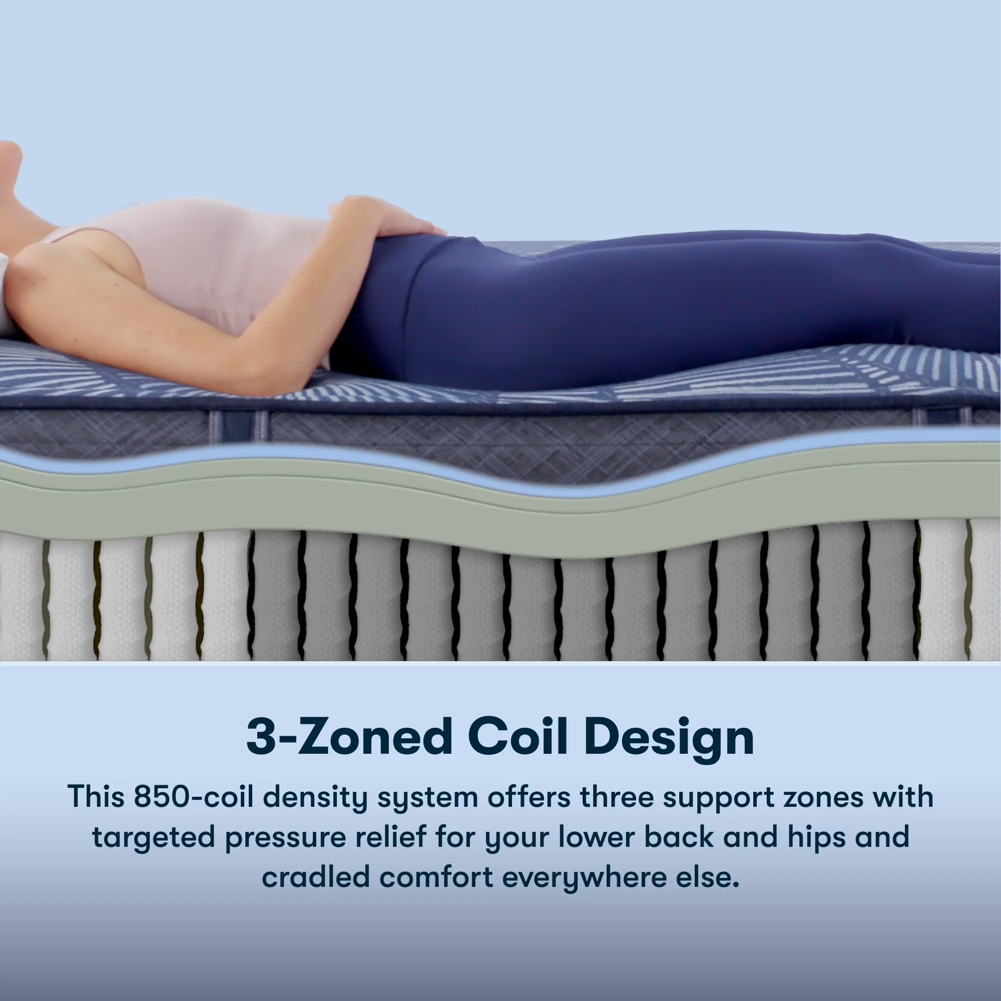 Mattresses Accessory Sleek with Antimicrobial, Cooling Technology, 14" Cal King Mattress - Model 42C5DA