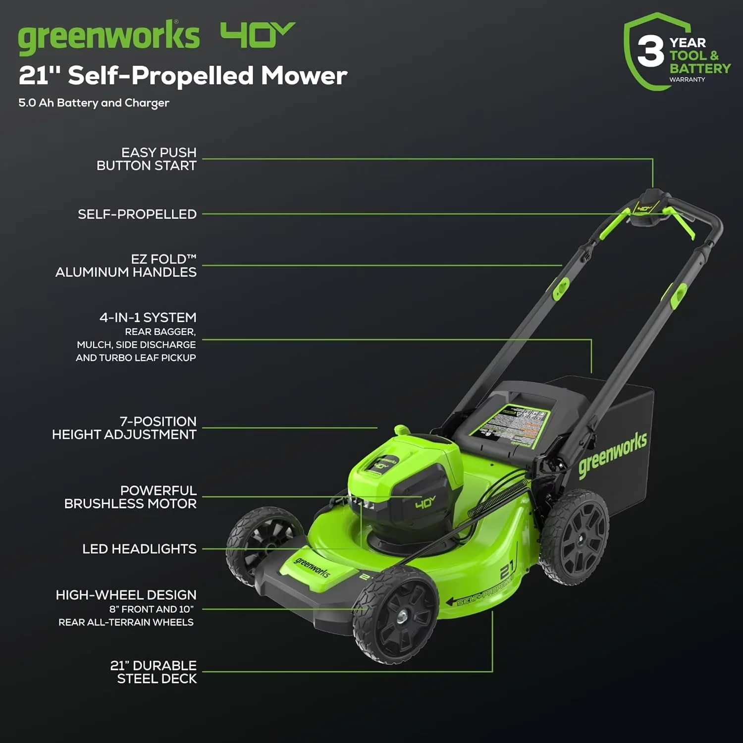 Modern Push Mower with Battery, LED, 40V - Green - Traditional Style Model 8D146A