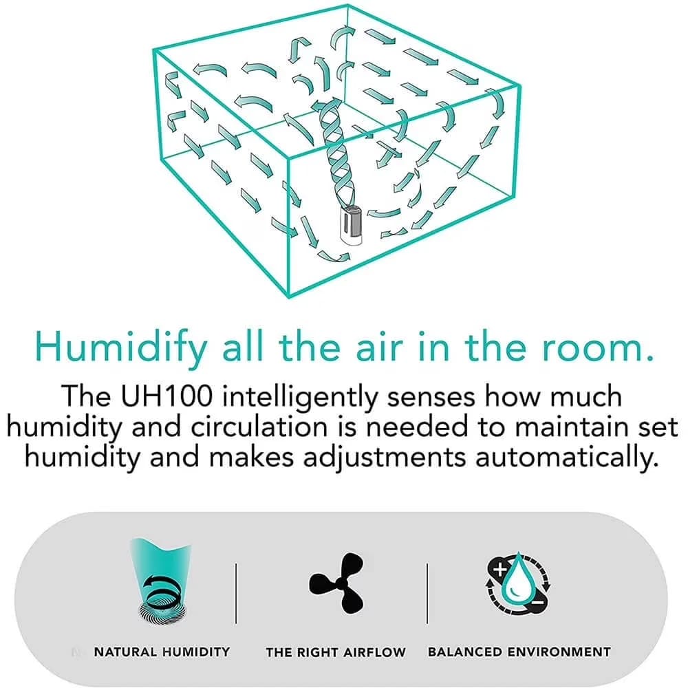 Sleek Humidifier with Automatic Moisture Control, Water Level Indicator, Automatic Shut-Off - White Model D613E8