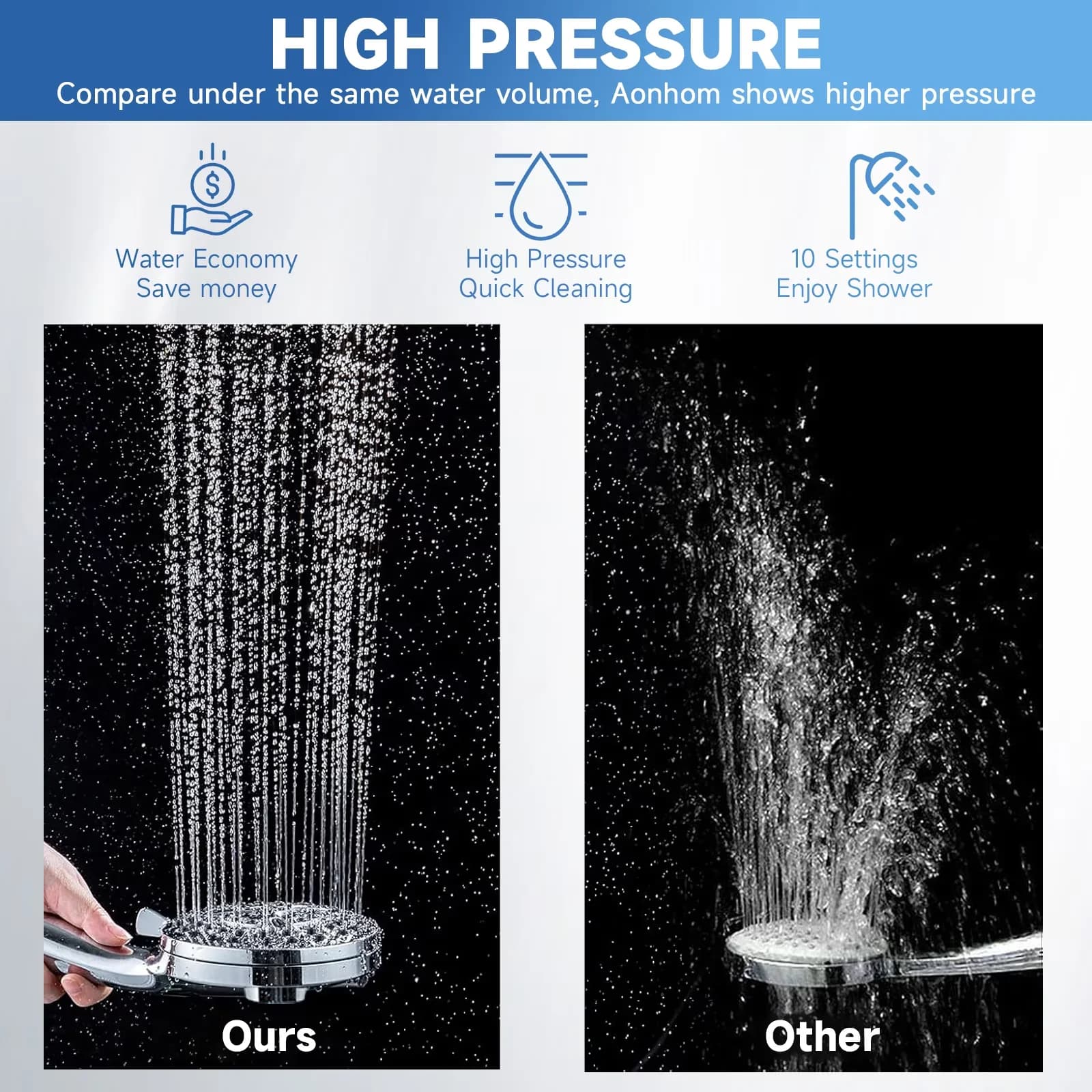 Shower Head Durable with 360 Degree Swivel, Adjustable Stream, Adjustable Flow Rate - Silver Abs, Stainless Steel Model C09BCD