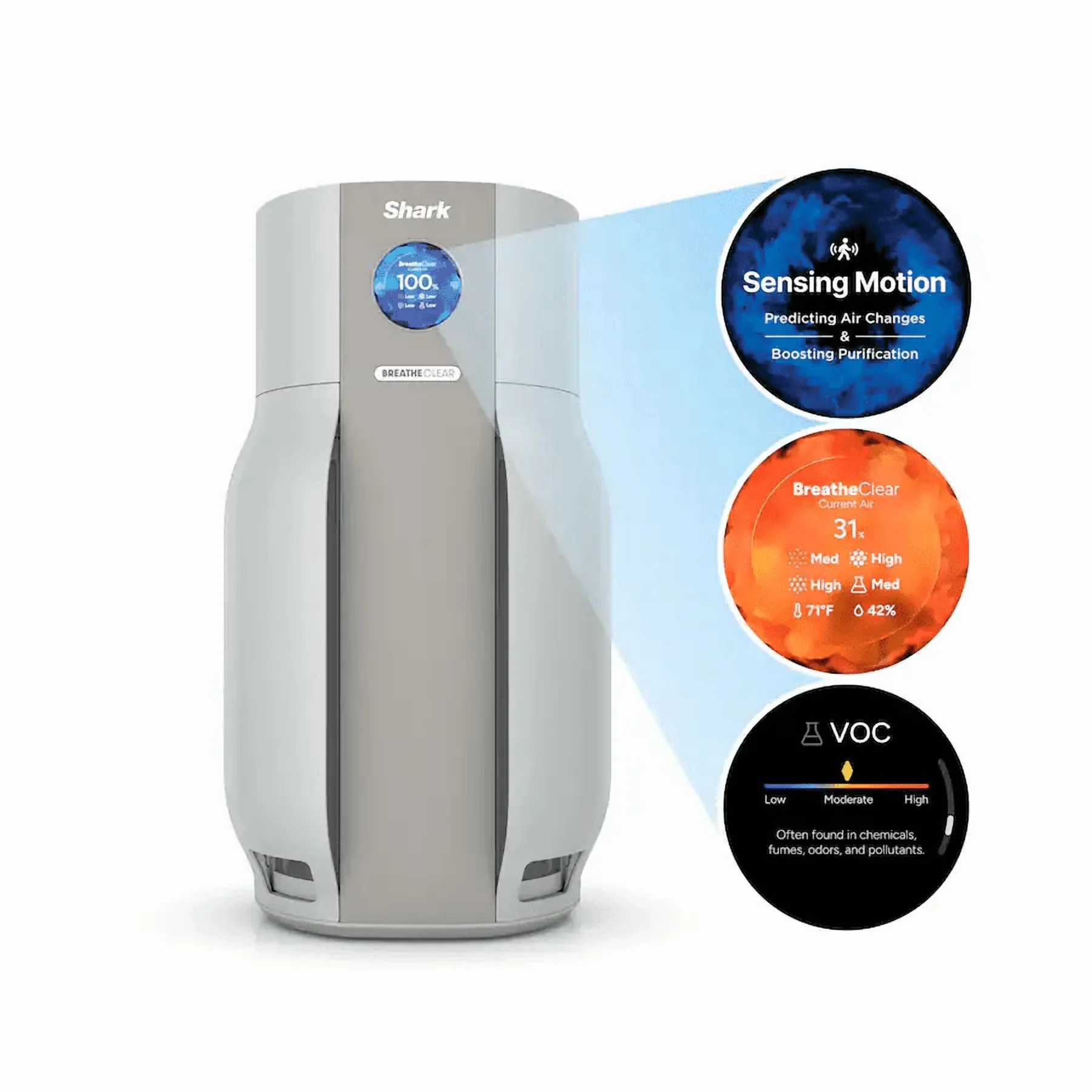 Professional Air Purifier with Filter Change Indicator, Smart Technology Capable, Variable Speed - White Model 48C052