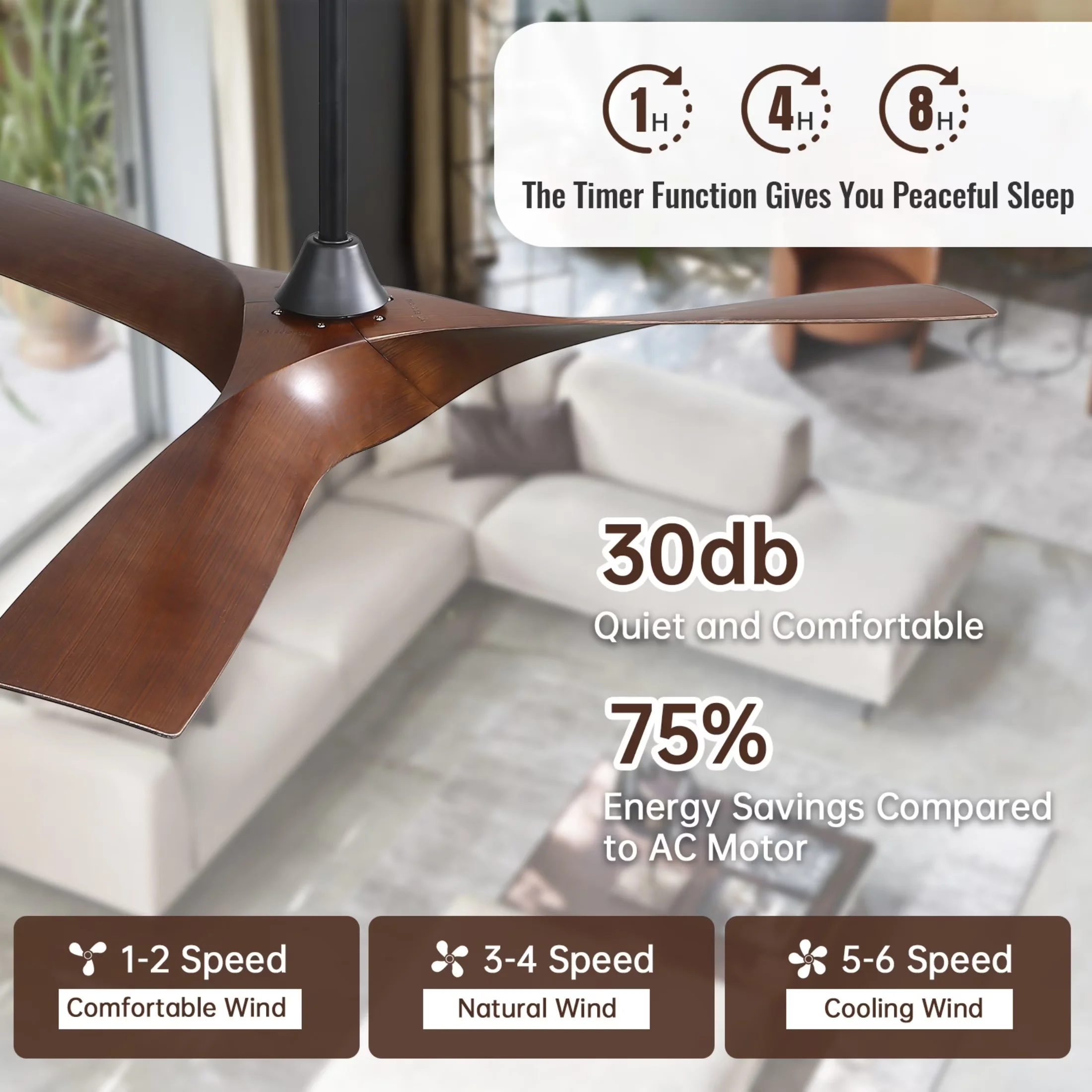 Stylish Ceiling Fan with LED, Dimmable, 52" Matte Black Modern ABS - White Wood Model 7D9C38