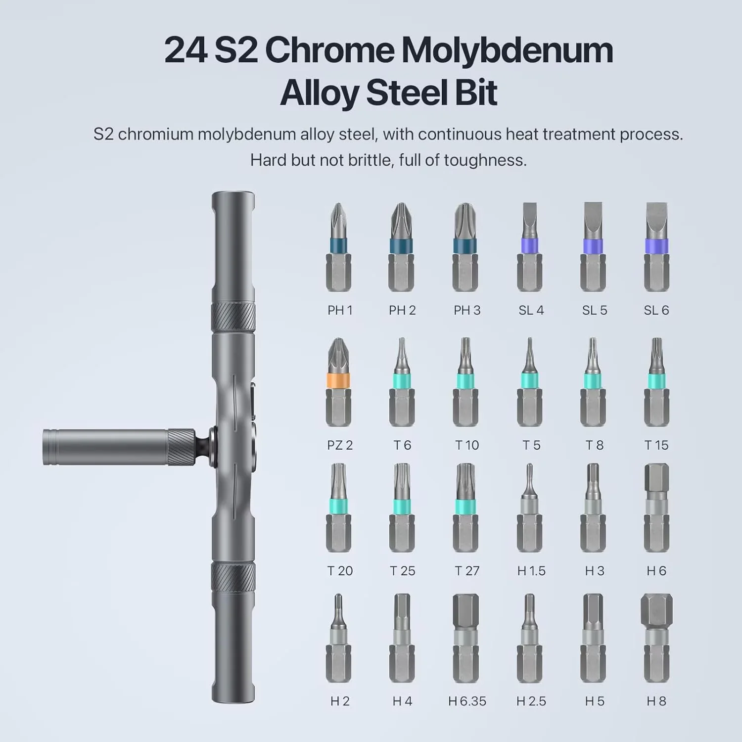Sleek Hand Tool Set with Magnetic, DIY Ratchet Mini Screwdriver, Magnetic DIY Precision kit - Gray Metal Model D76F33