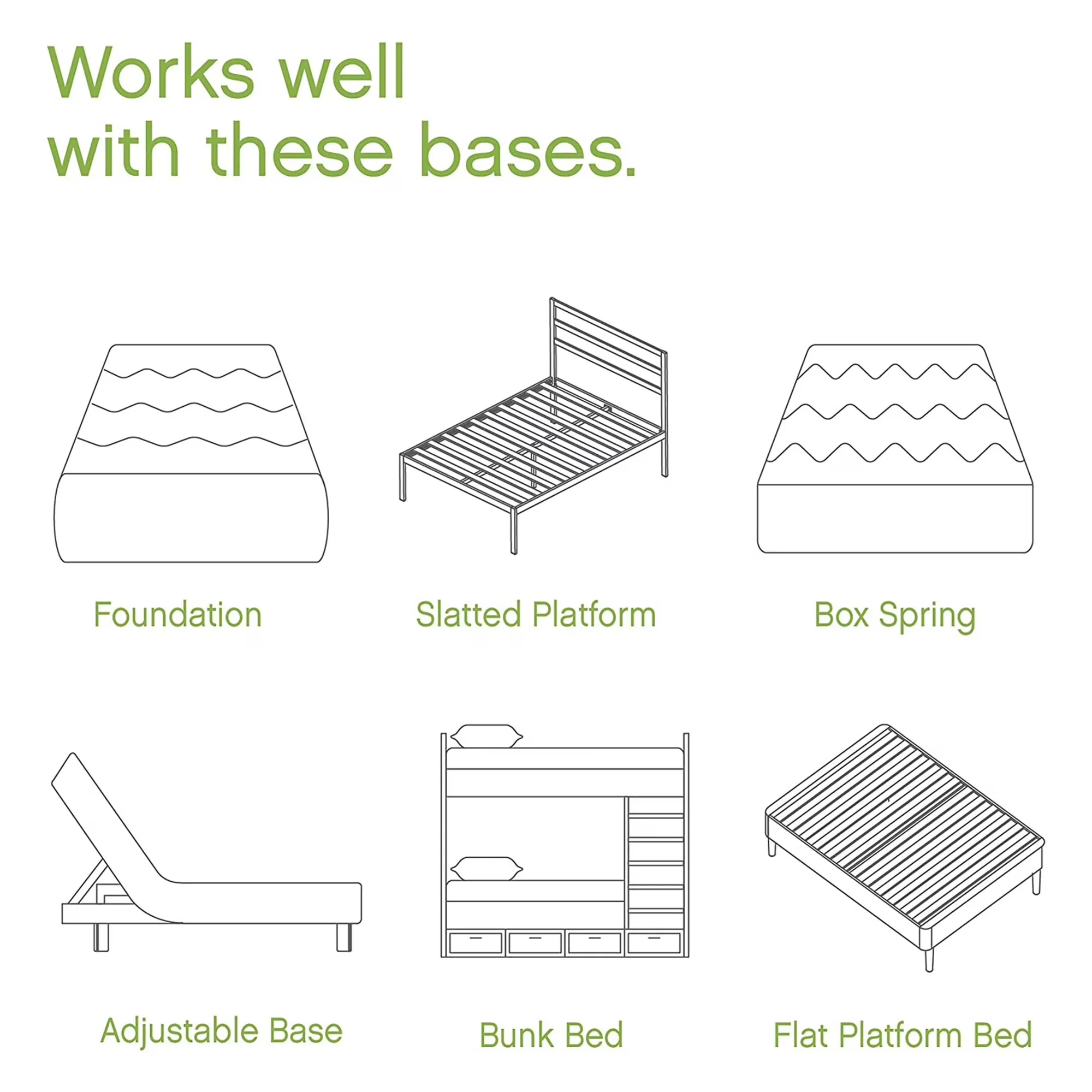 Versatile Mattresses Accessory with Mattress-In-A-Box, Size: Full - Gel Foam, Innerspring Model EFAAB9