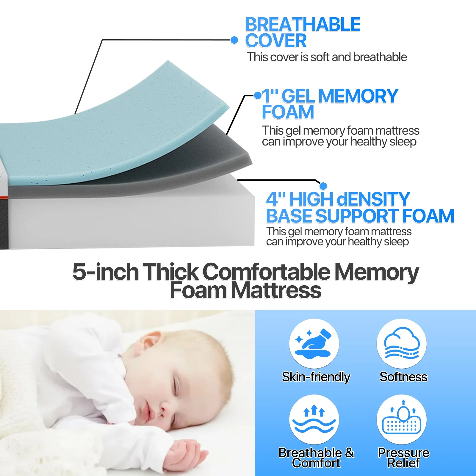 Mattresses Accessory Professional with Removable Cover, Mattress-In-A-Box, Specifications: - Gel Memory Foam White Model 4C95B2