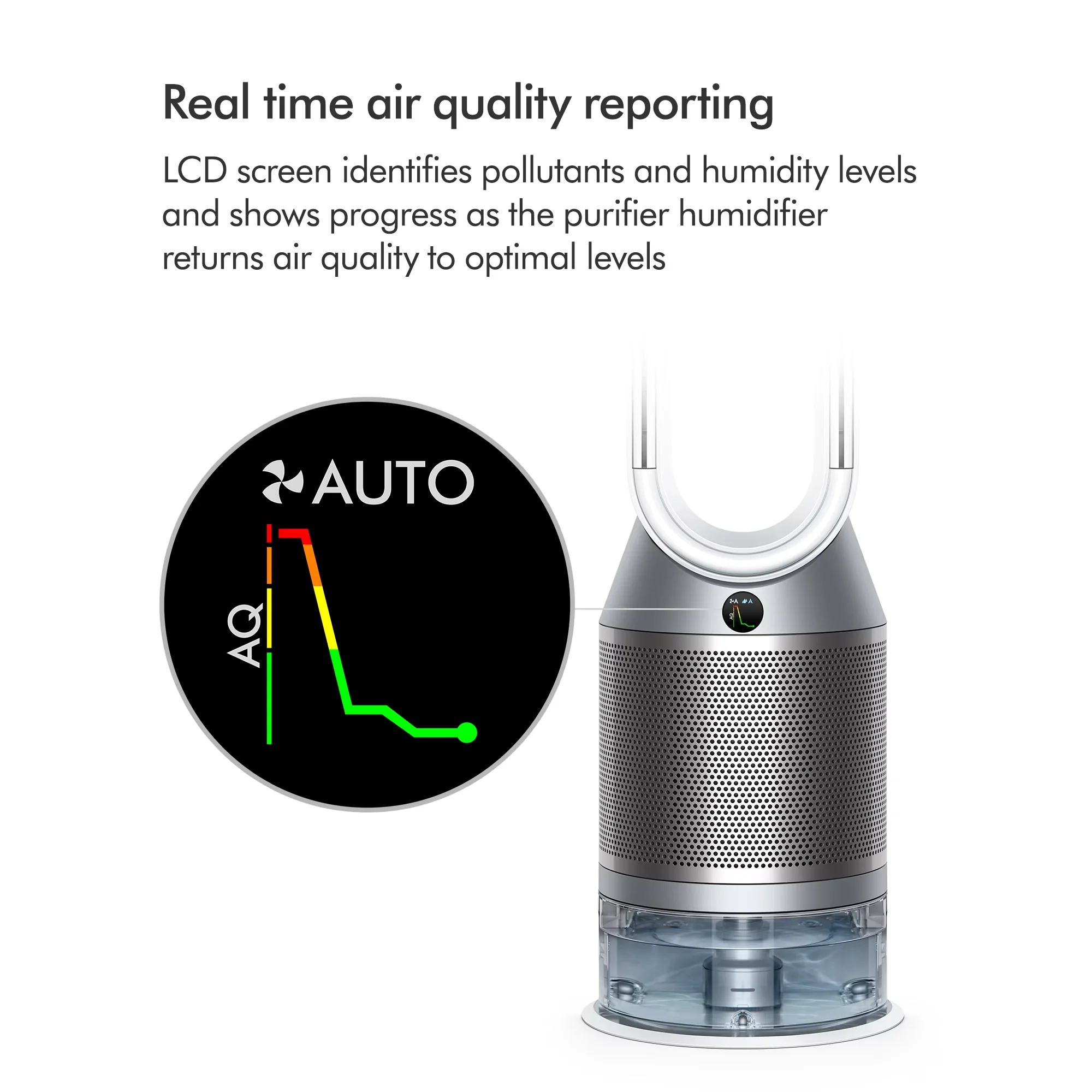 Stylish Humidifier with Filter Change Indicator, Automatic Shut-Off - Silver Model DC6078