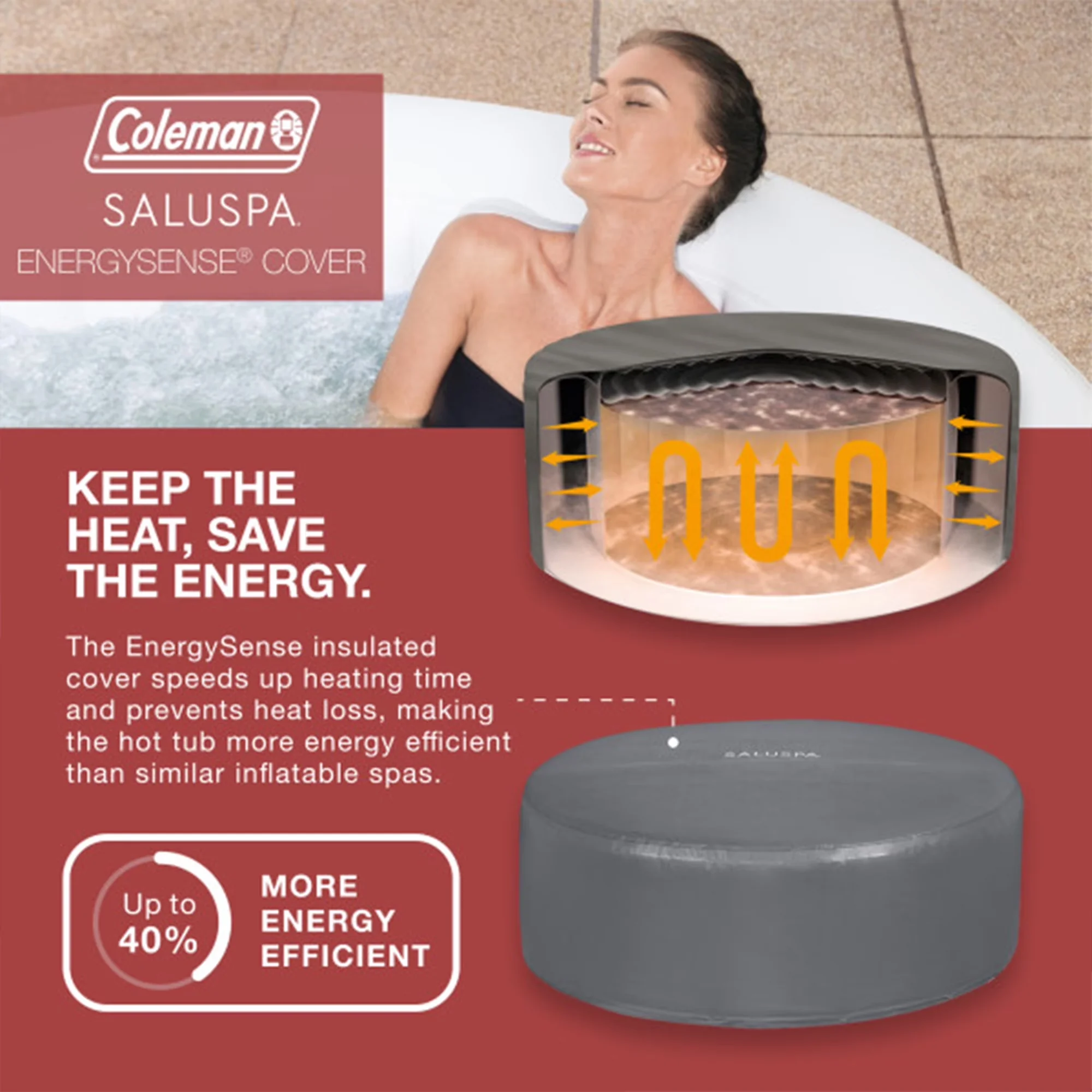 Hot Tub Professional with Led Display, Inflatable, 4 Piece Set - Black Model BF60B0