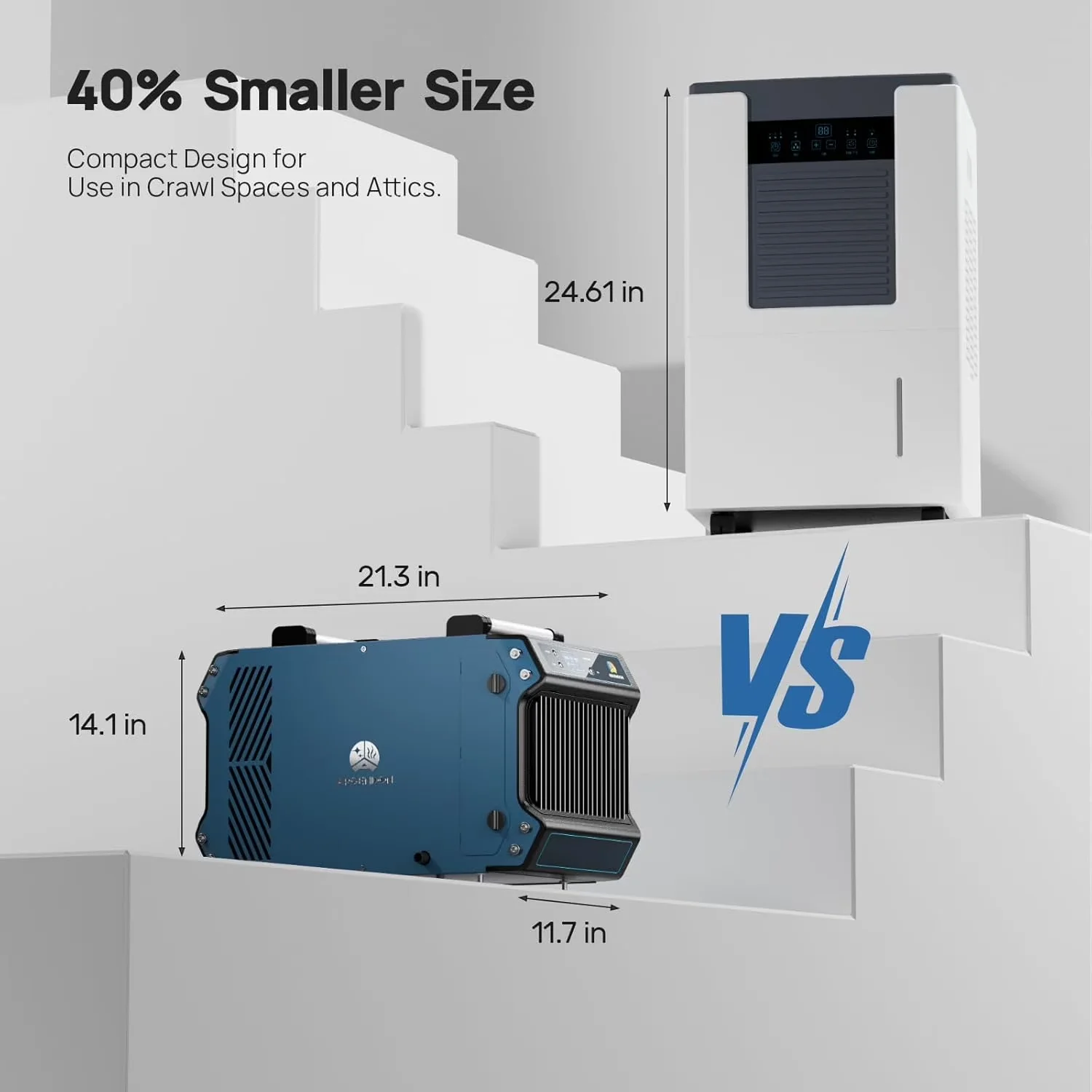 Dehumidifier Efficient with Drain Hose 145 Pints Basement, Industrial Sites - Blue Model AE5AA7