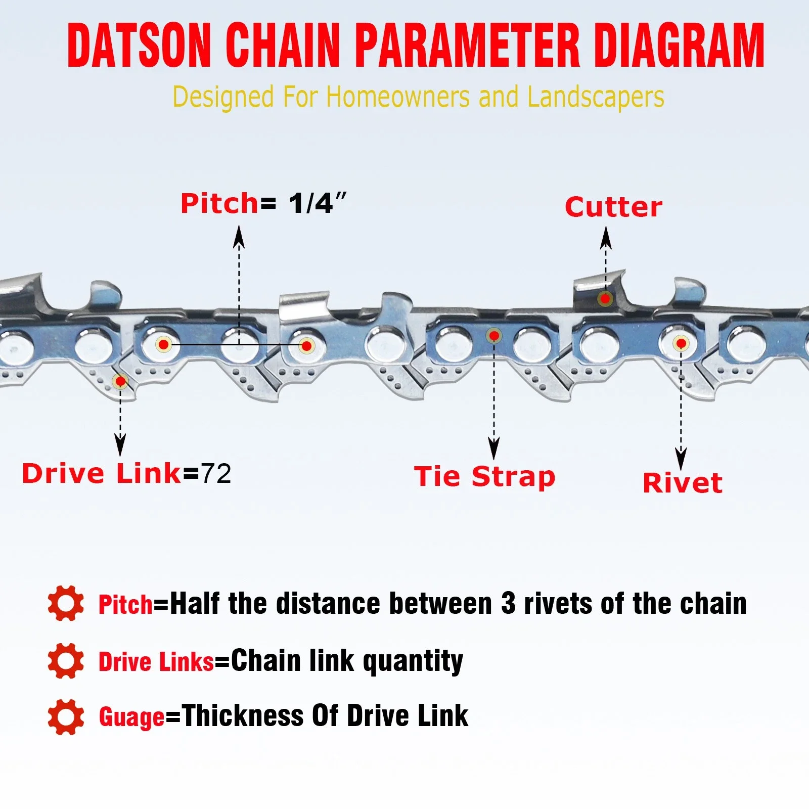 Compact Pole Saw with Anti-Vibration, 14 Inch Chain - 71PM3-64 - Standard Series Model 5A8FA2
