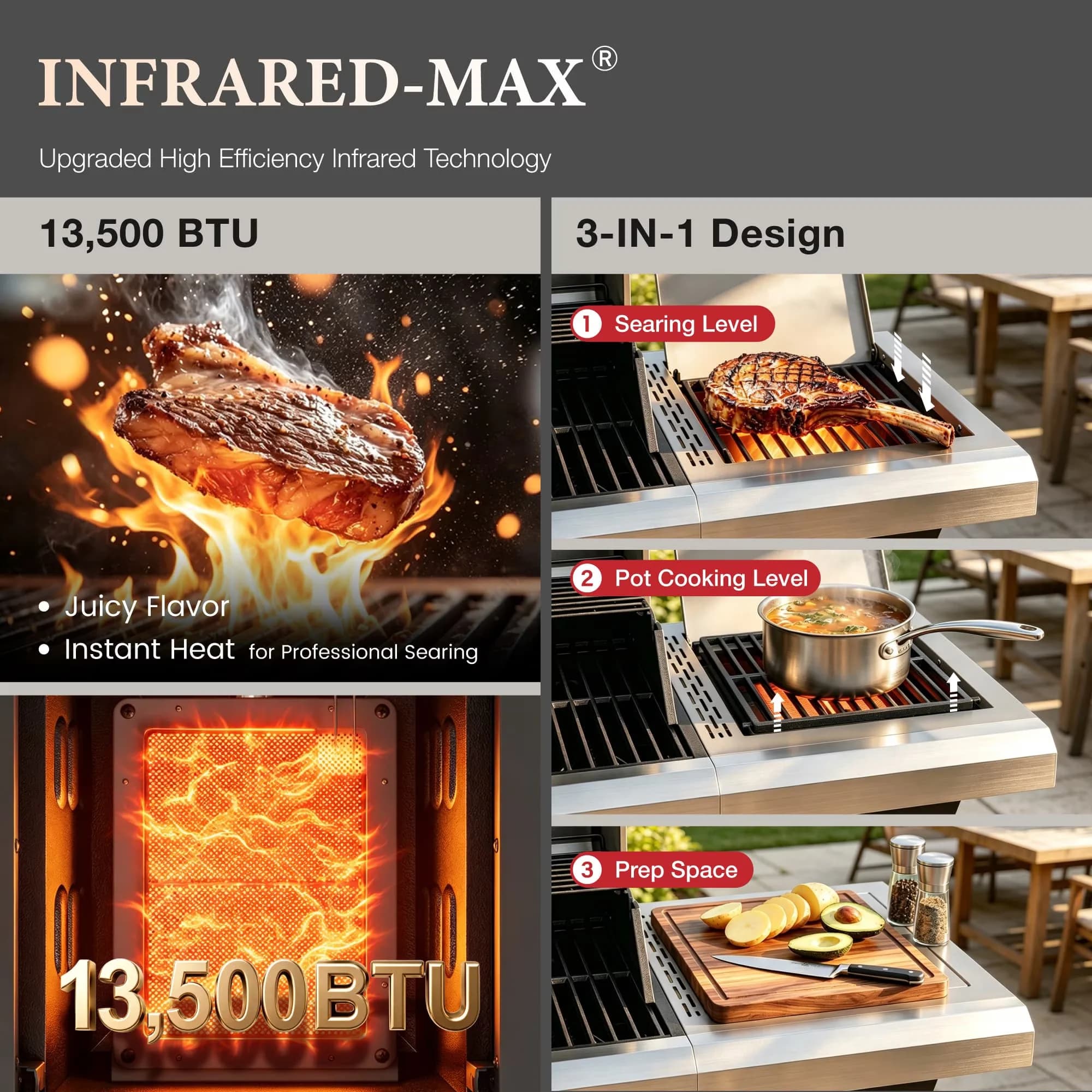 Essential Gas Grill with 13500 BTU, Heat Thermometer - Black Porcelain Enameled; Stainless Steel Model AD6AD8